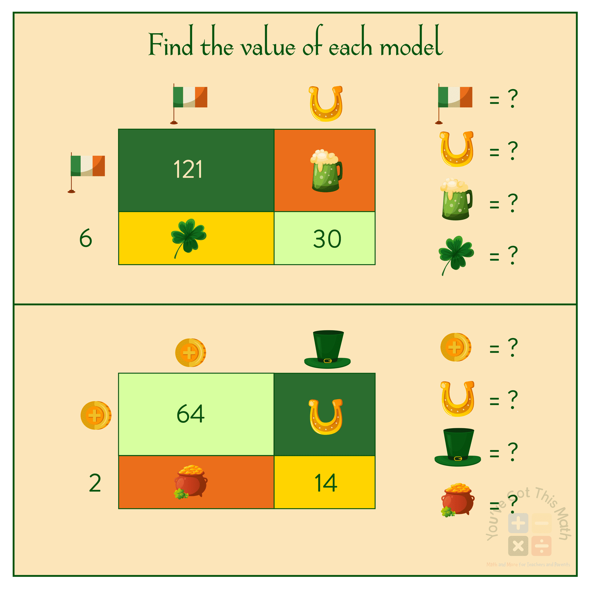 Using Area Model to Form a St Patrick's Day Math Riddle