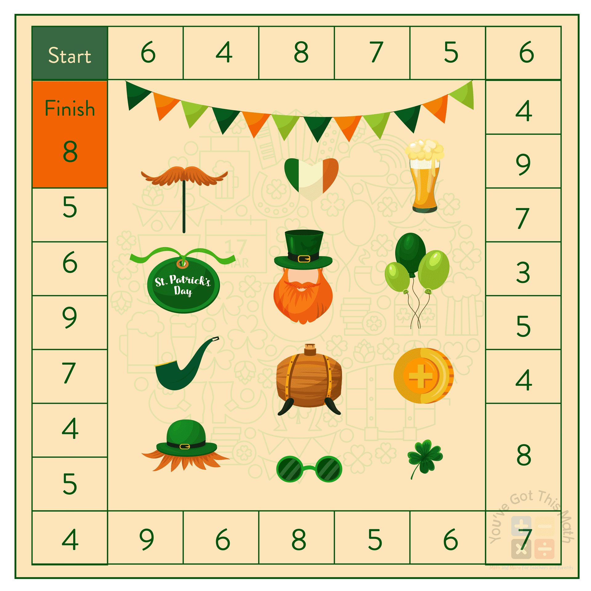 Roll Your Dice and Reach the Finish Spot First as A Saint Patrick's Day Math Riddle