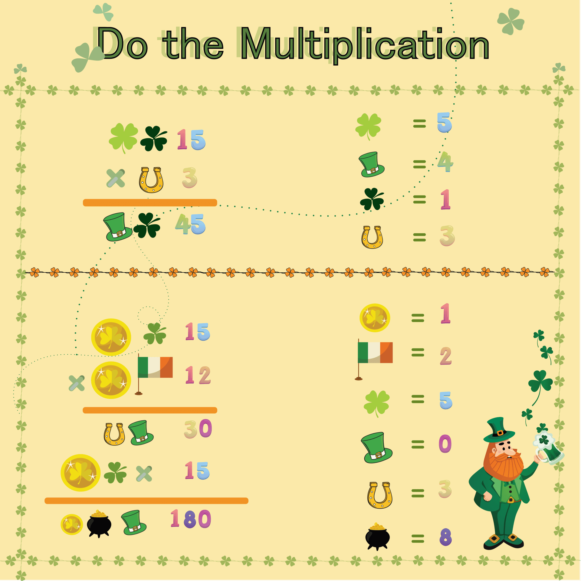 Explaining Simple Multiplication with St. Patrick's Day Theme