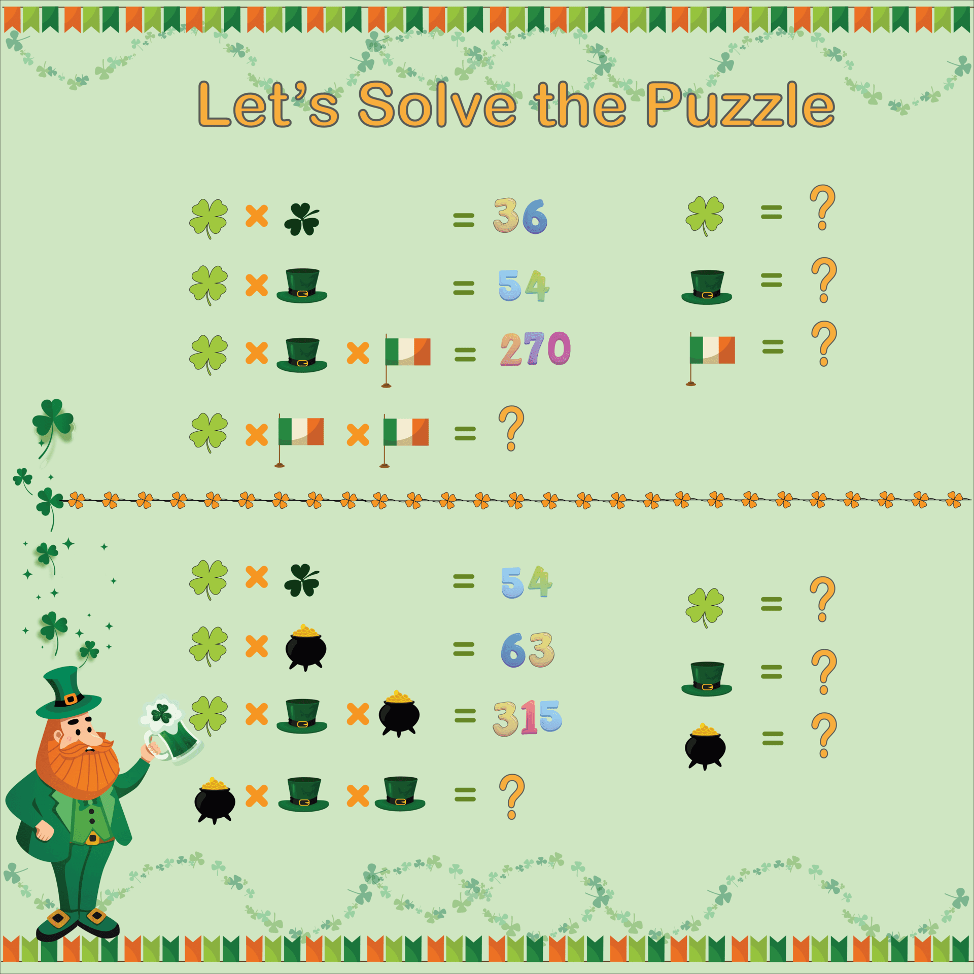 Finding Values of St. Patrick's Day Elements from Multiplication