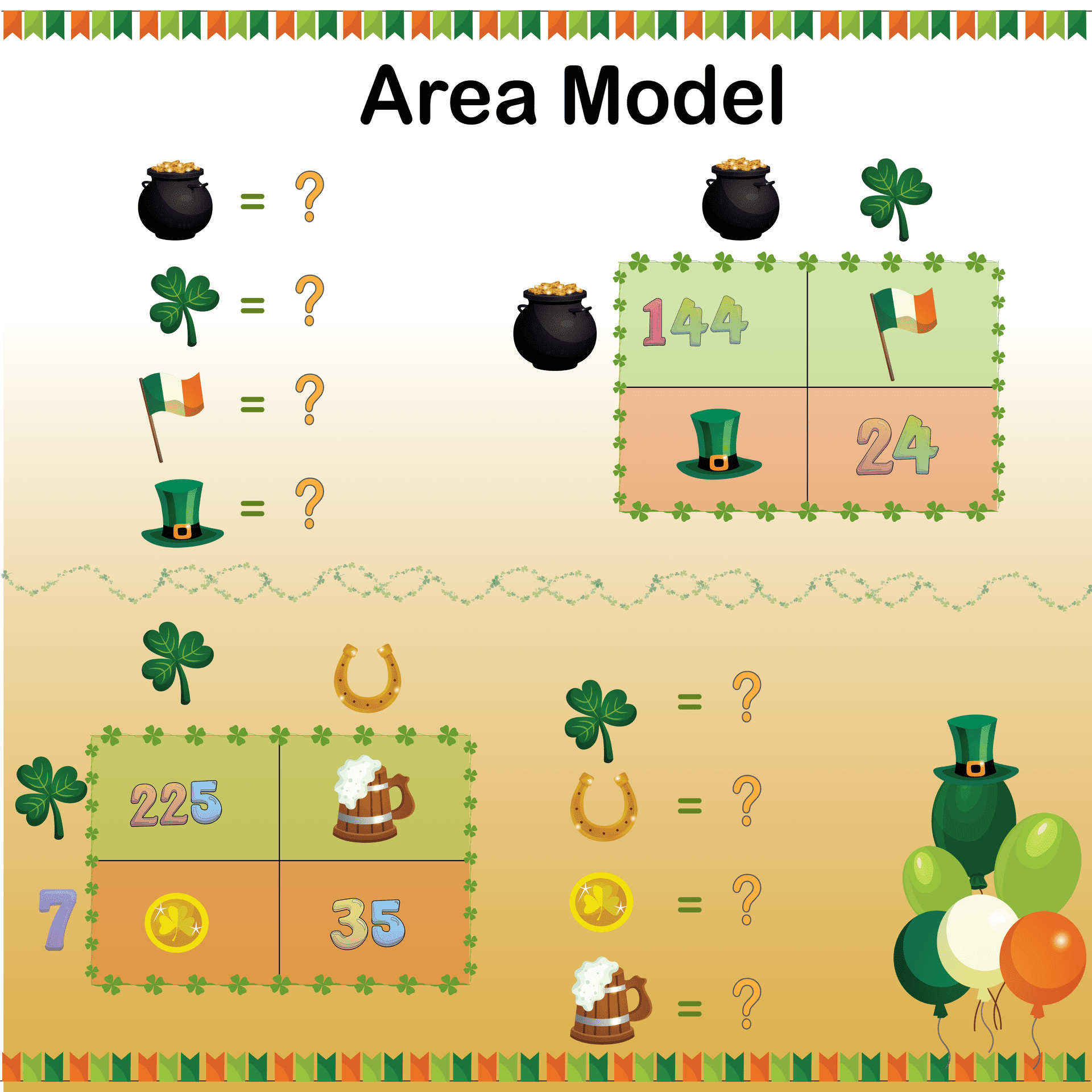 Using Area Model as An Example of St. Patrick's Day Mutliplication