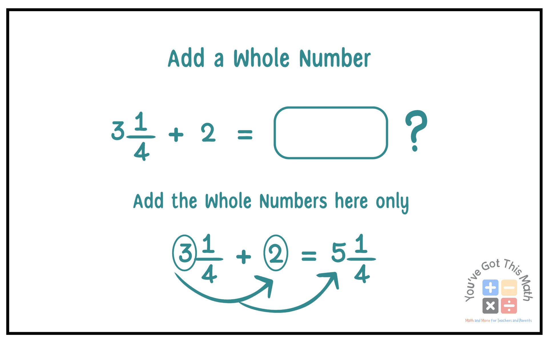 Adding Mixed Numbers with Regrouping | Free Printable Worksheets