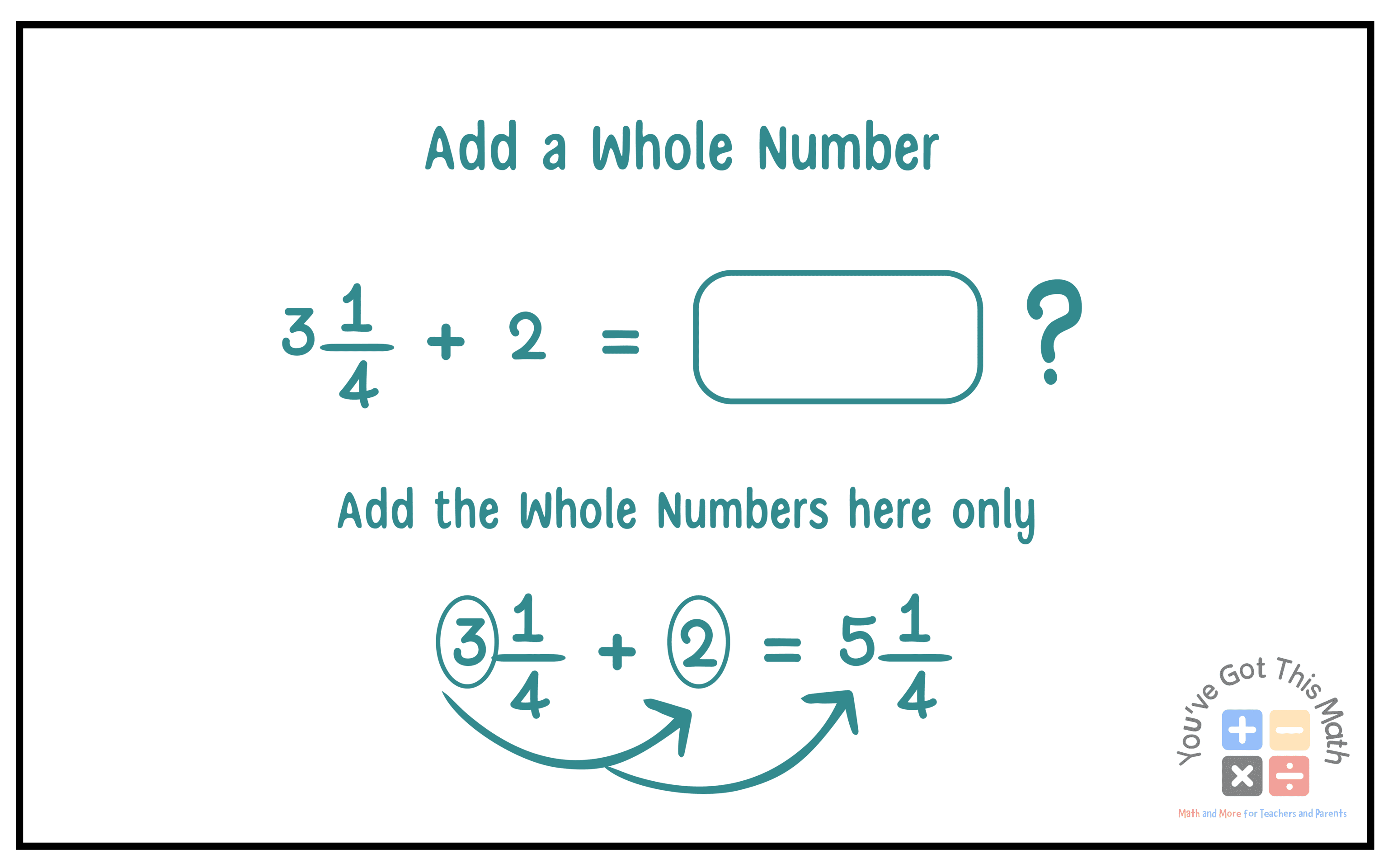 Add a whole number for adding mixed numbers with regrouping