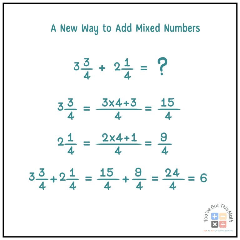 Adding Mixed Numbers with Regrouping | Free Printable Worksheets