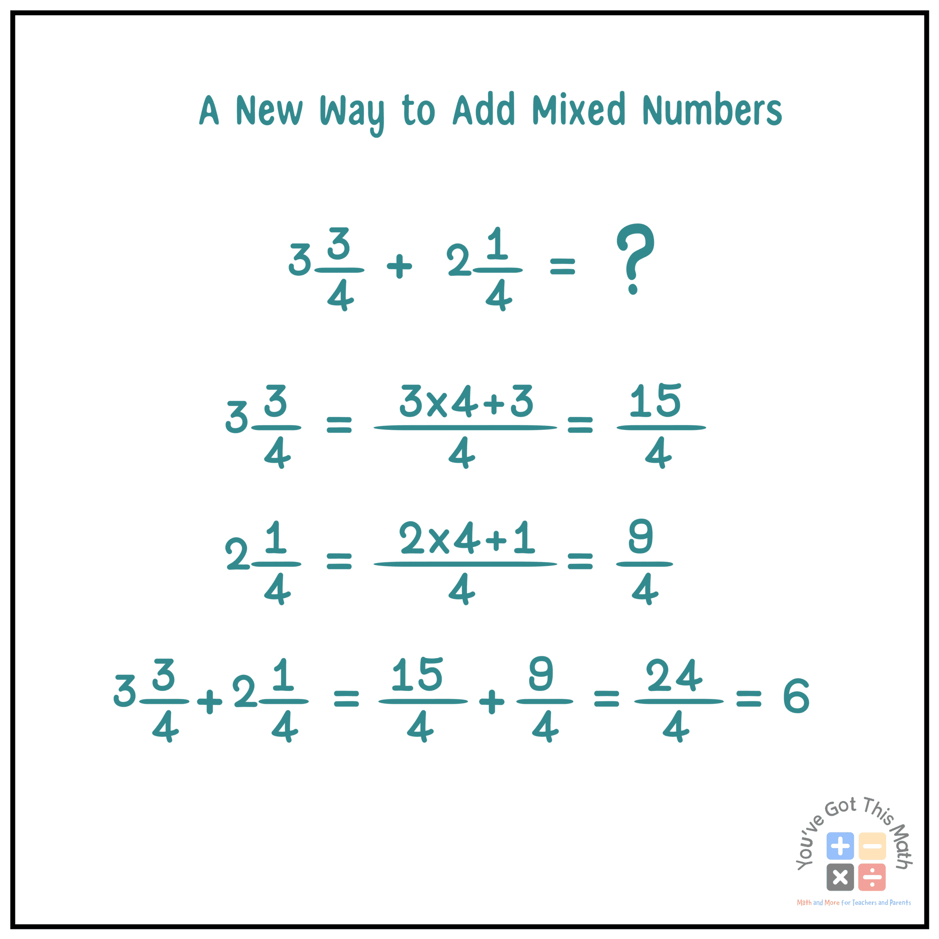 A new way to add mixed numbers