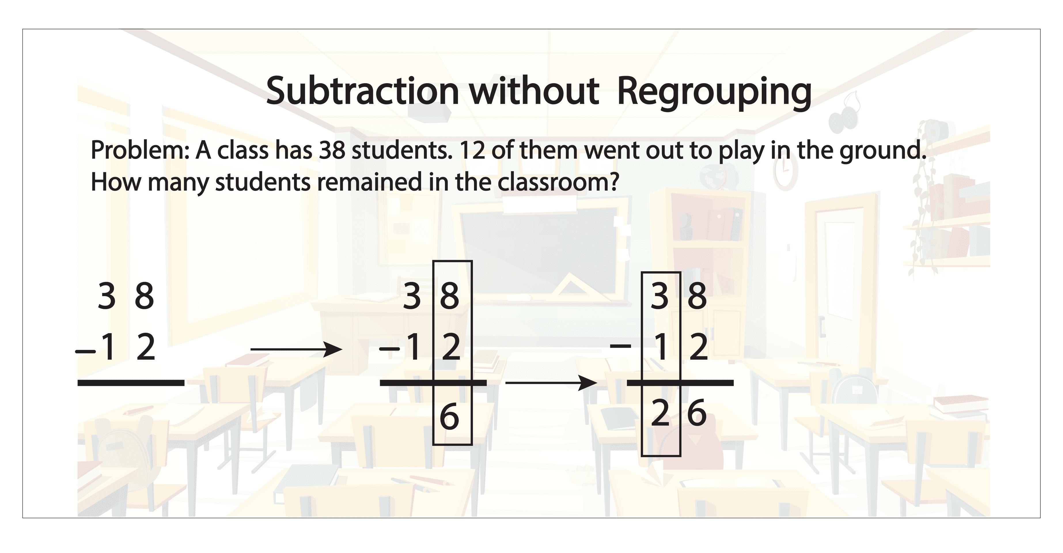 multi digit subtraction word problems without regrouping