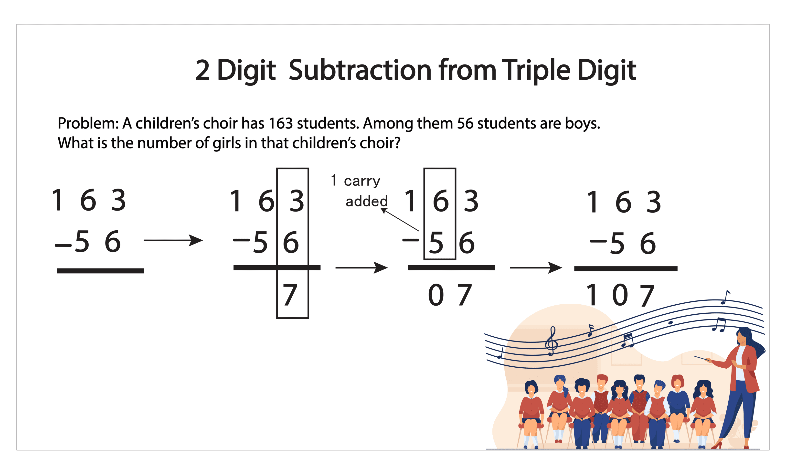 2 digit subtraction from triple digit