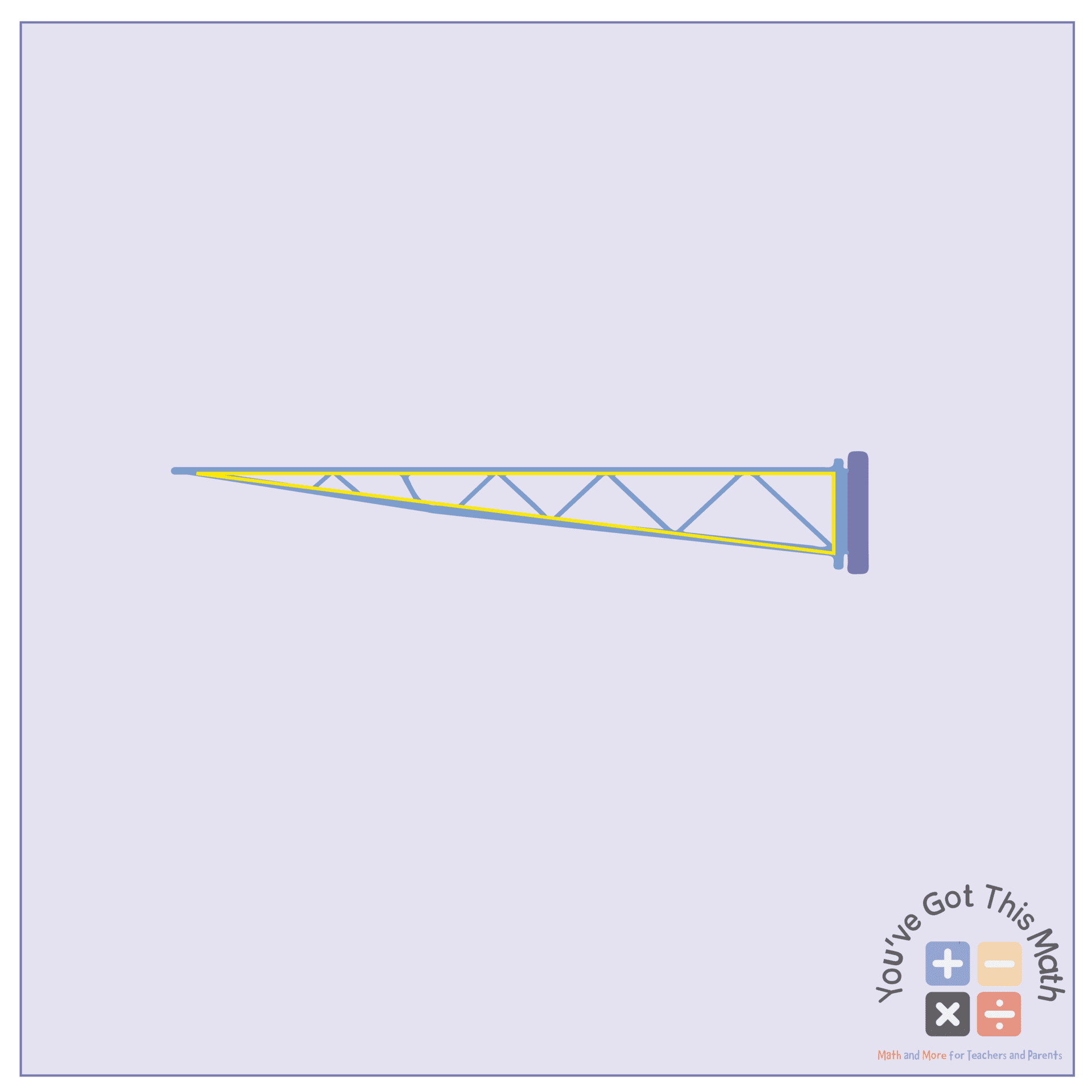 triangle Gates as Examples of Right Triangle in Real Life