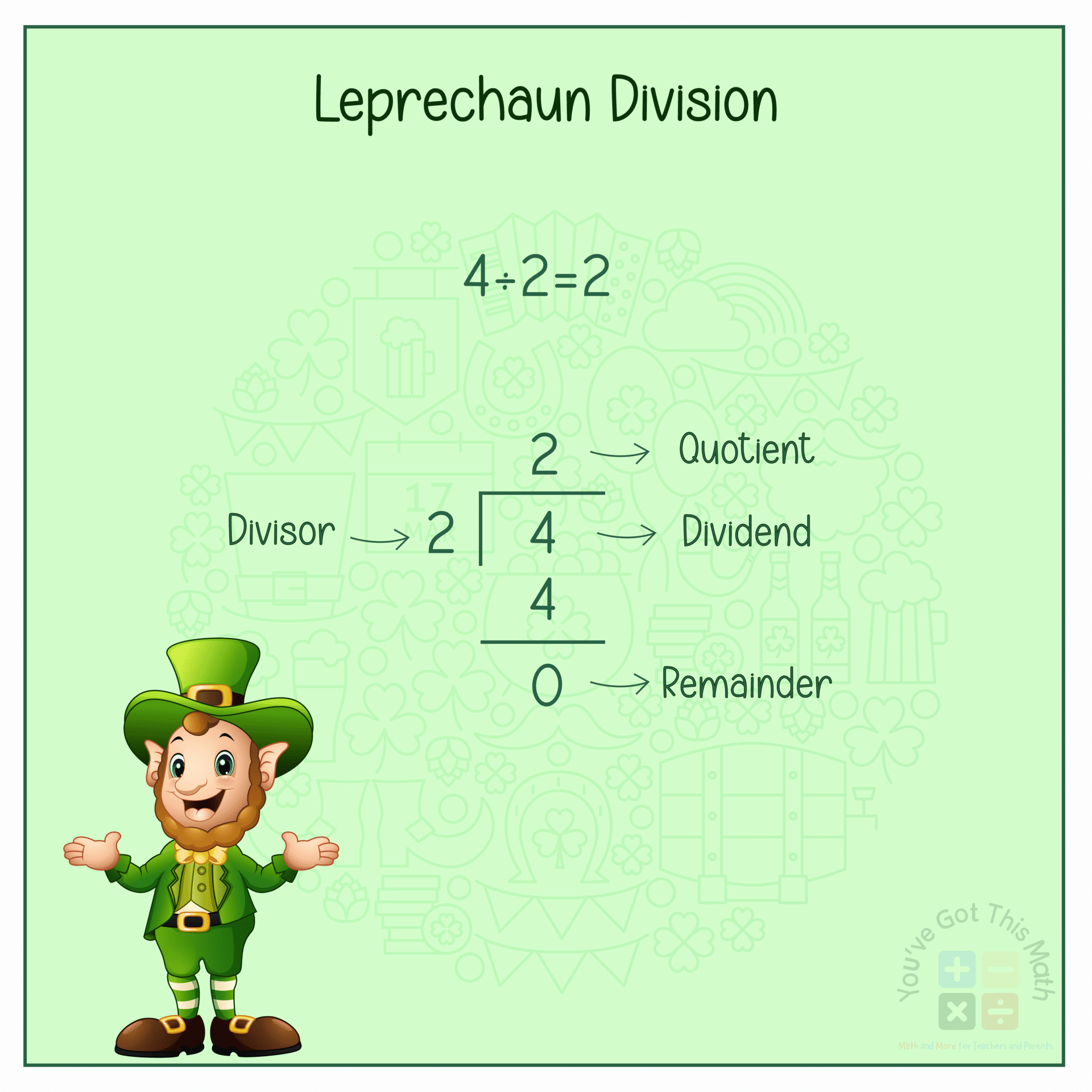 using division to describe St Patrick's Day Math 