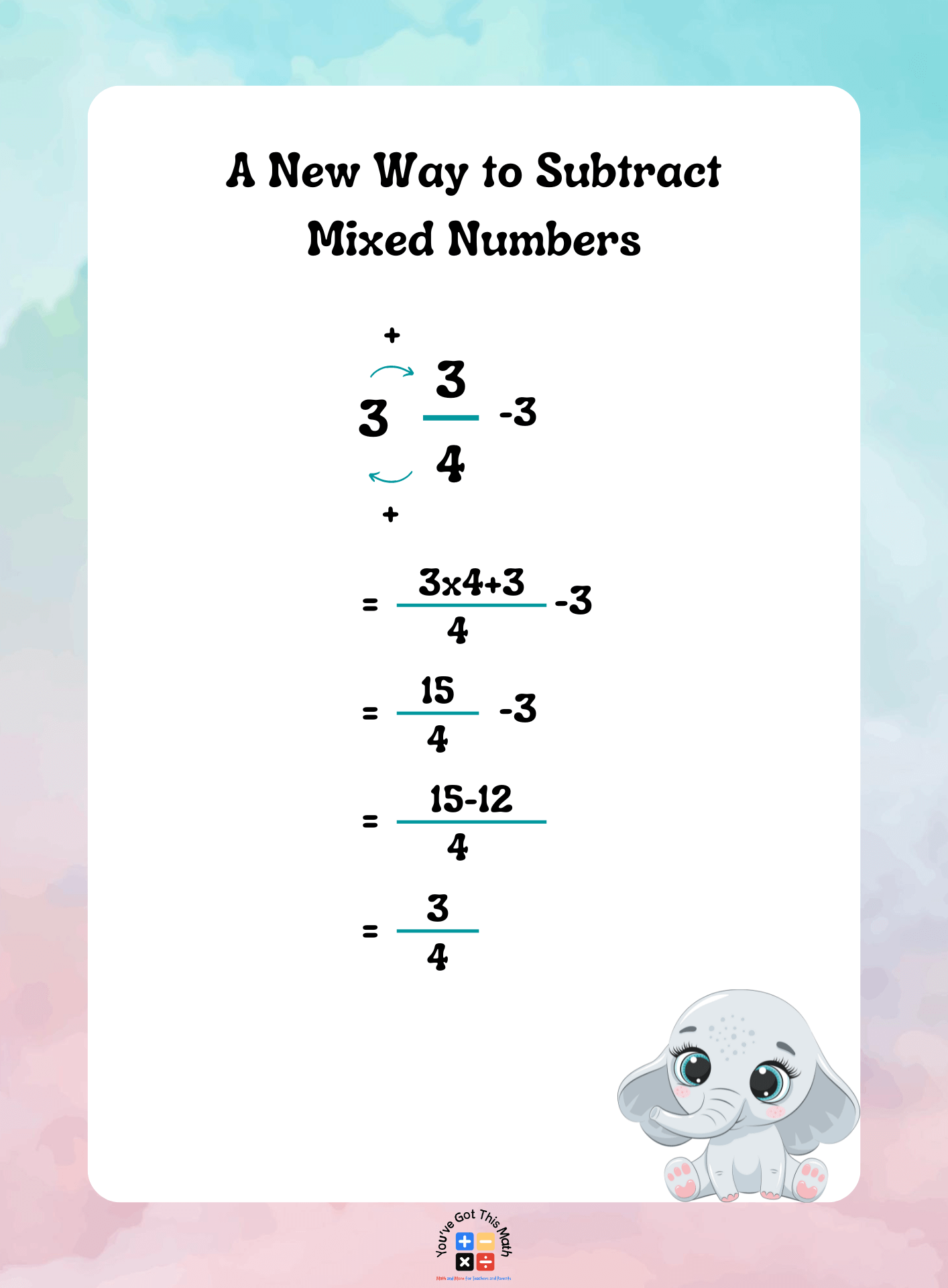 A new way of subtracting mixed numbers with regrouping worksheets