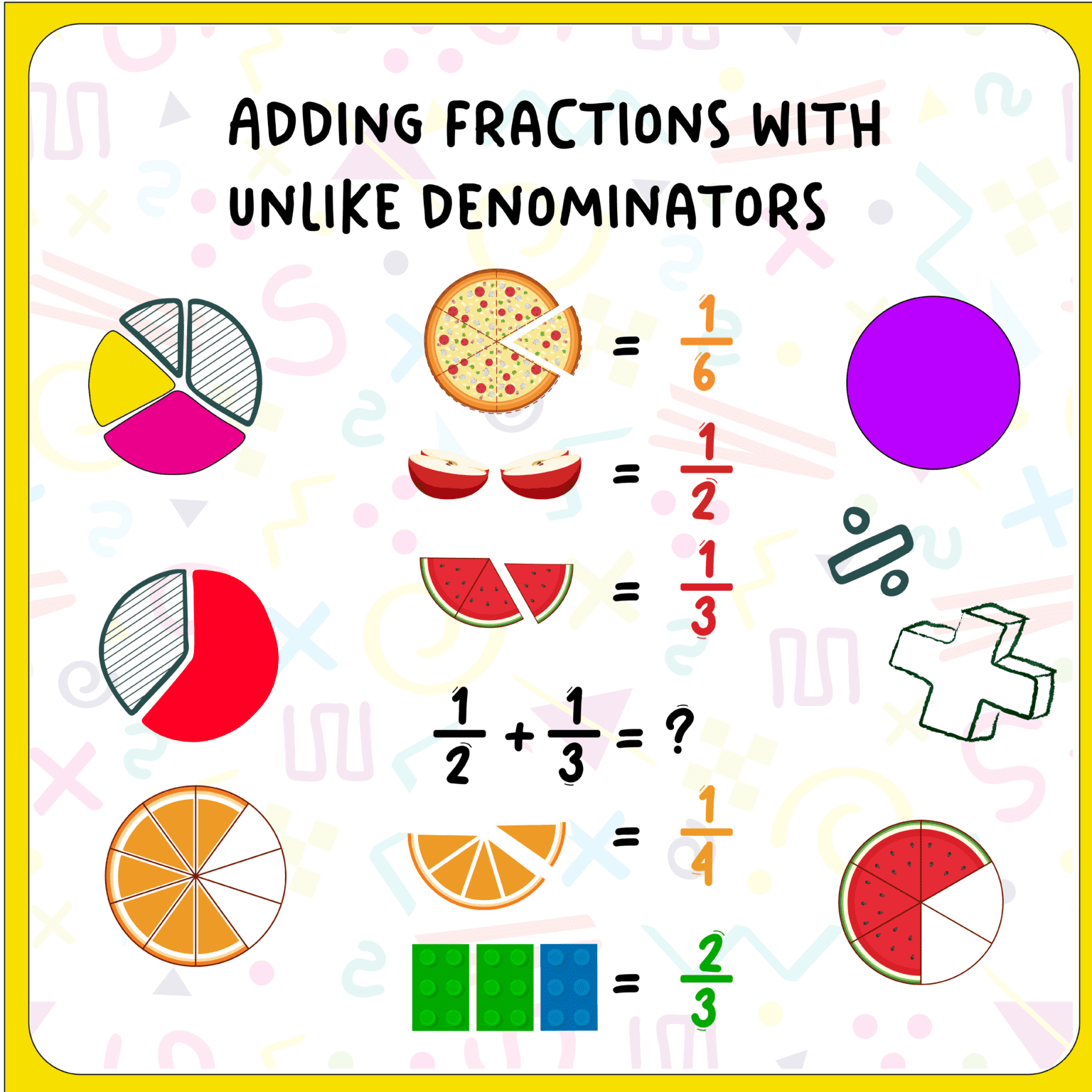 Free Worksheets for Adding Fractions With Unlike Denominators on a ...