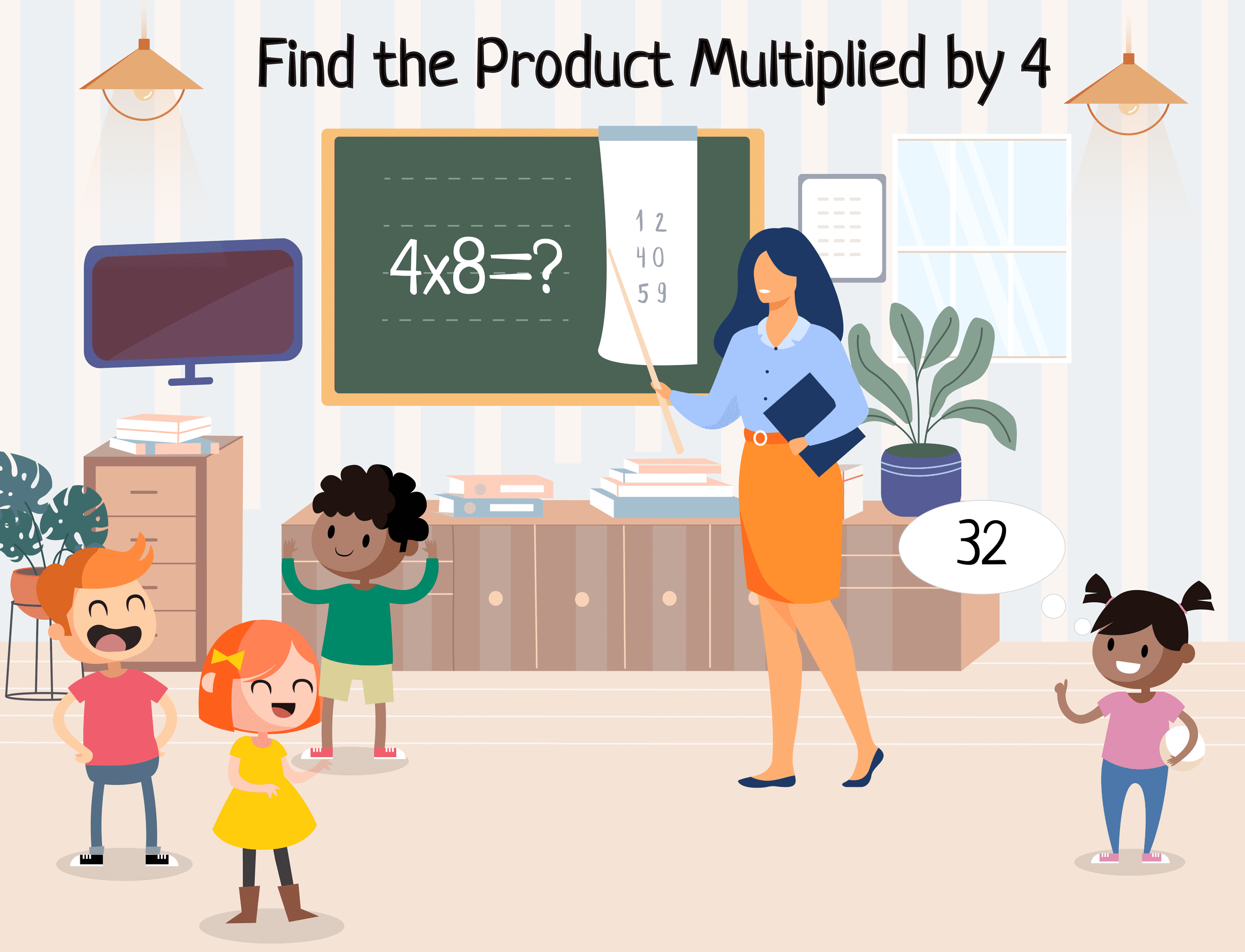 Find the Product Multiplied by 4