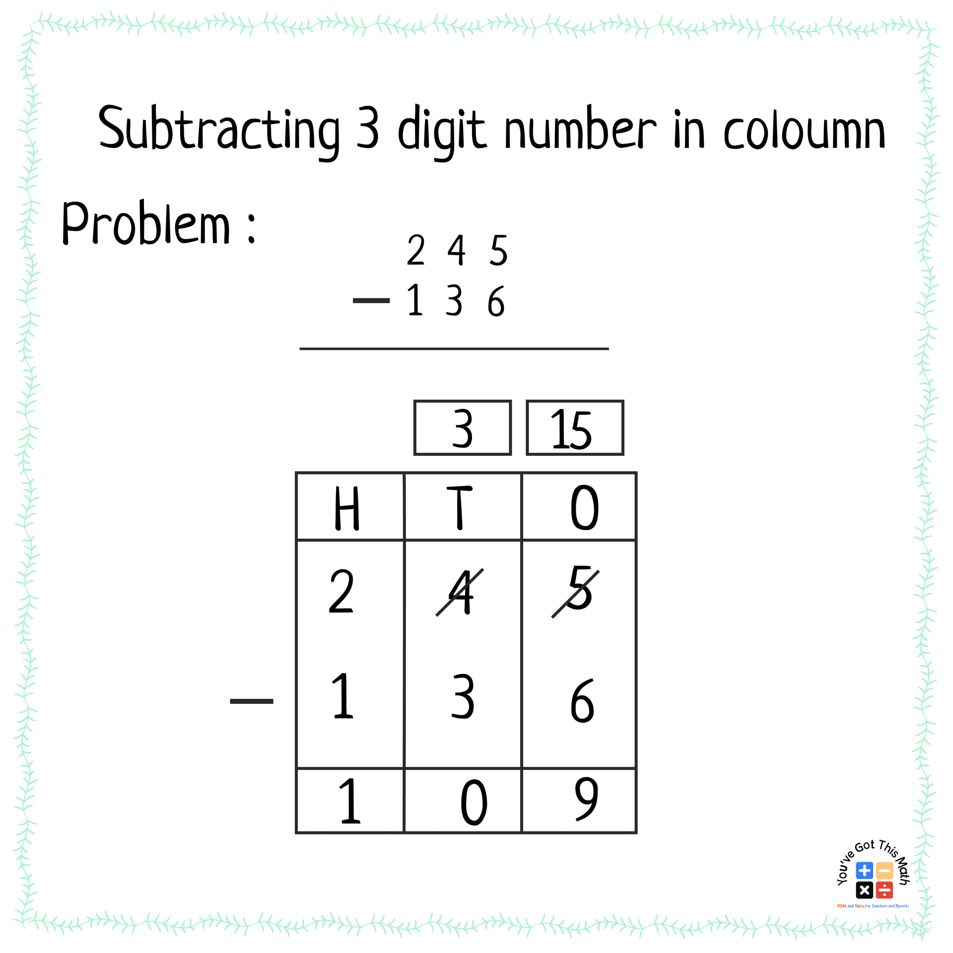 Subtraction in columns