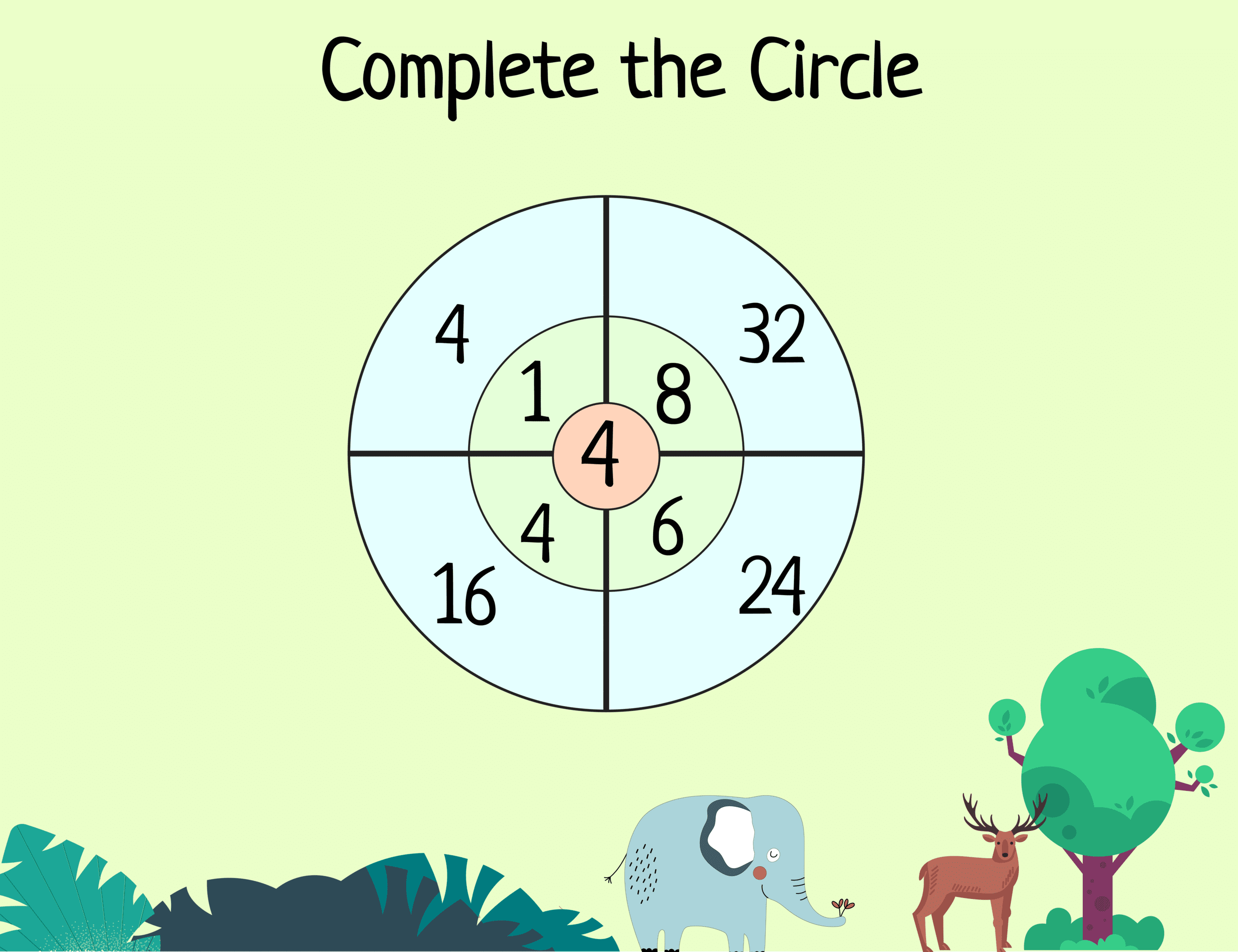 Complete the circle in 4 times table worksheets