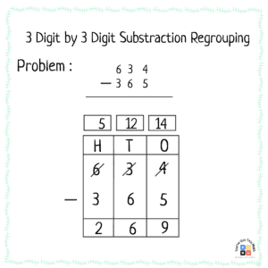 11 Free 3 Digit Subtraction with Regrouping Worksheets PDF