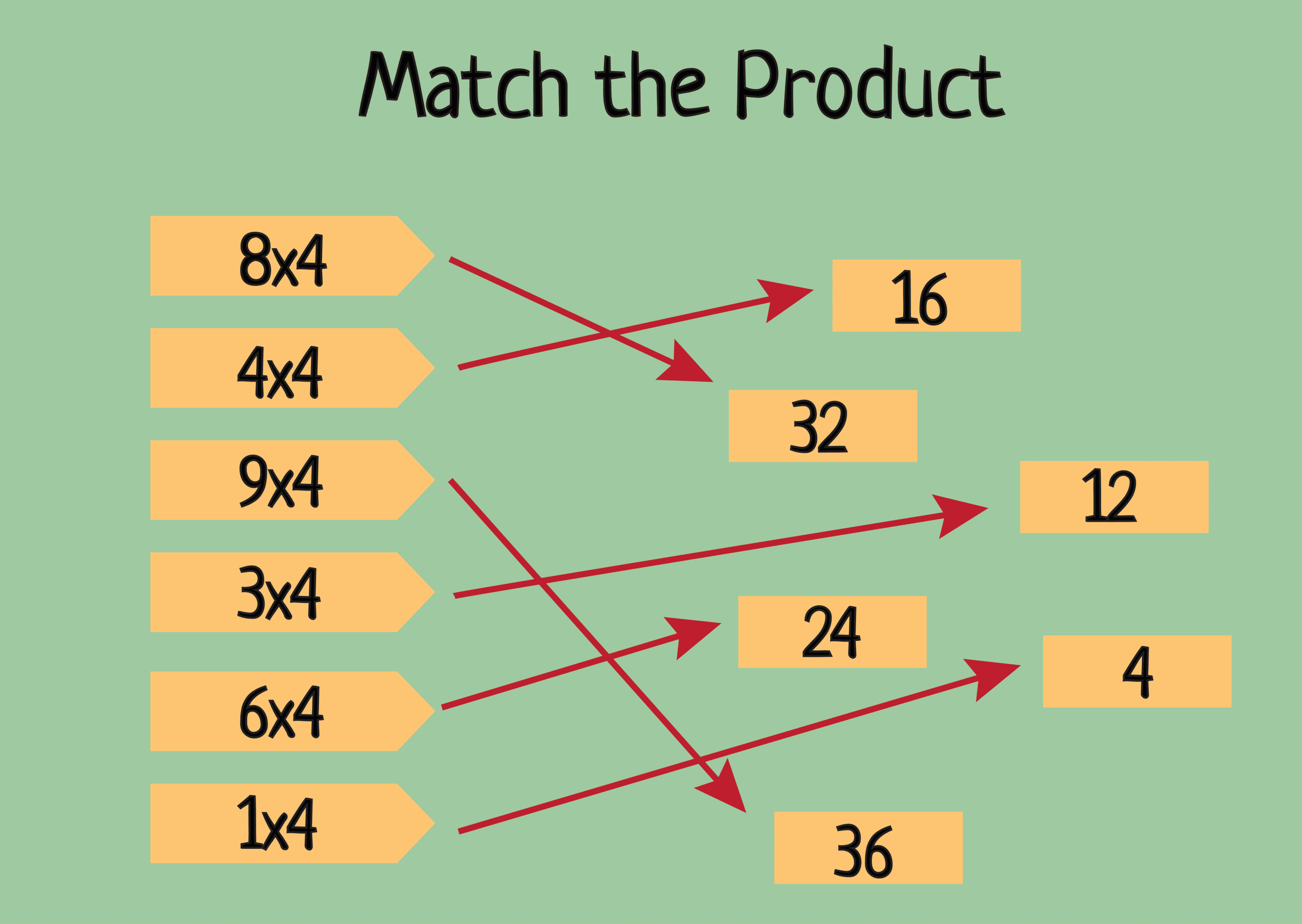 Match the product in 4 times table worksheets