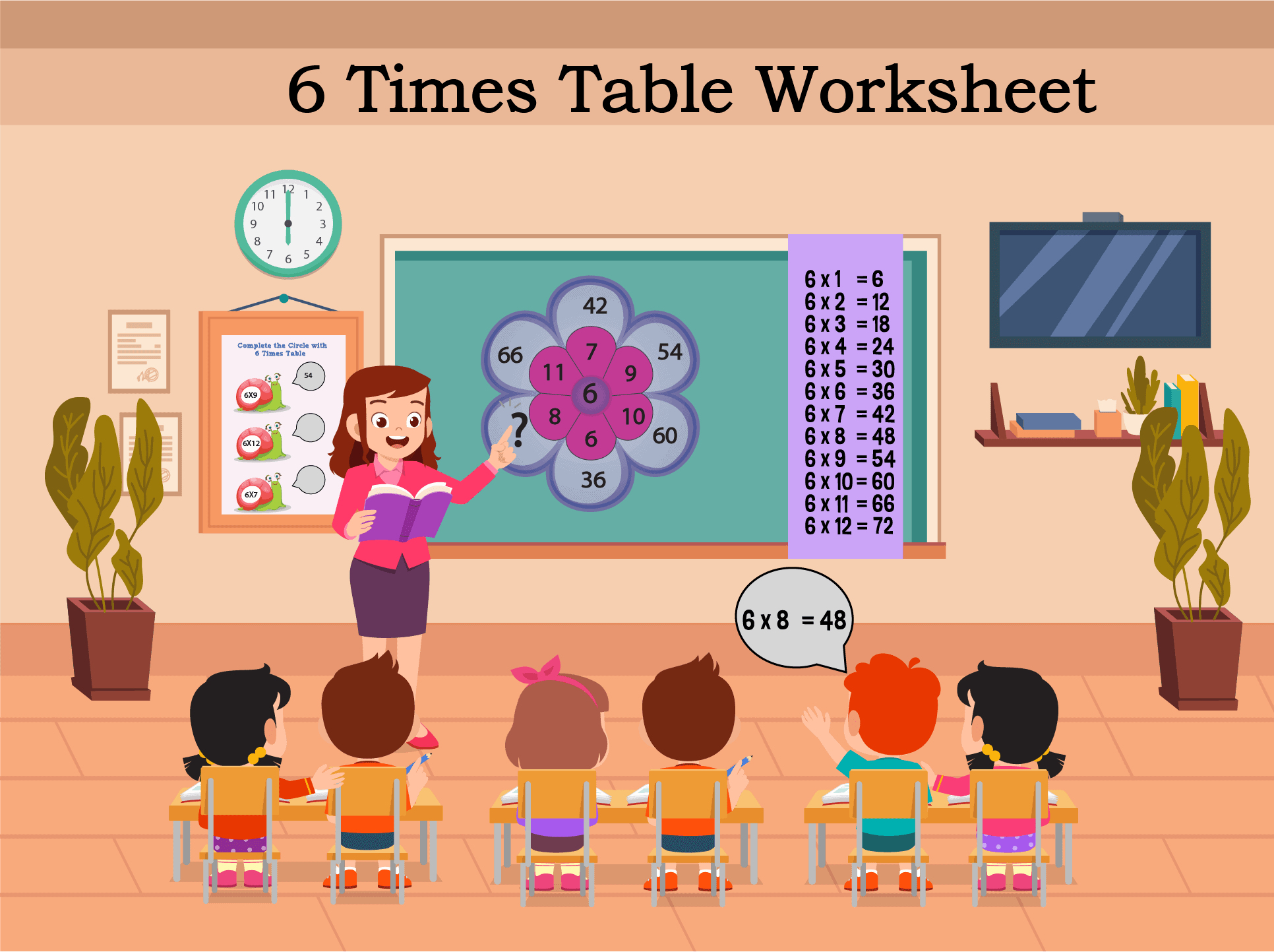 10+ 6 Times Table Worksheets | Free Printable