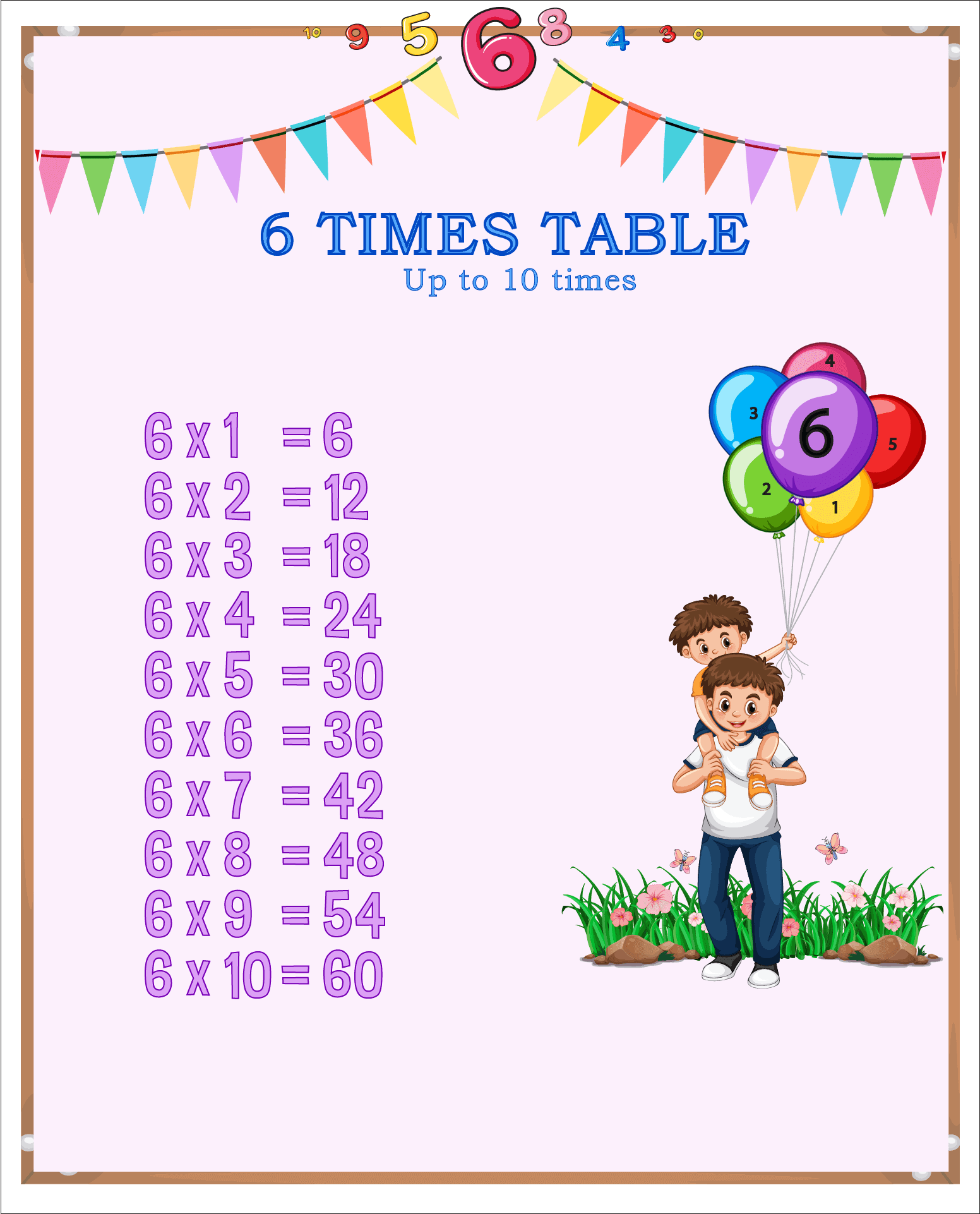 6 Times Table upto 10 times