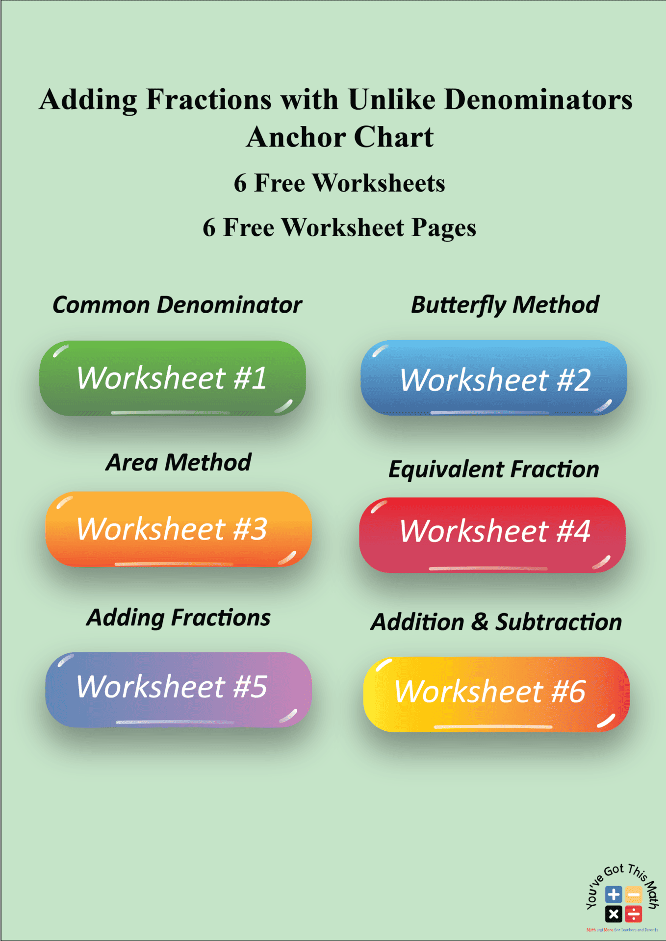 Adding Fractions With Unlike Denominators Anchor Chart Free Printable 2145