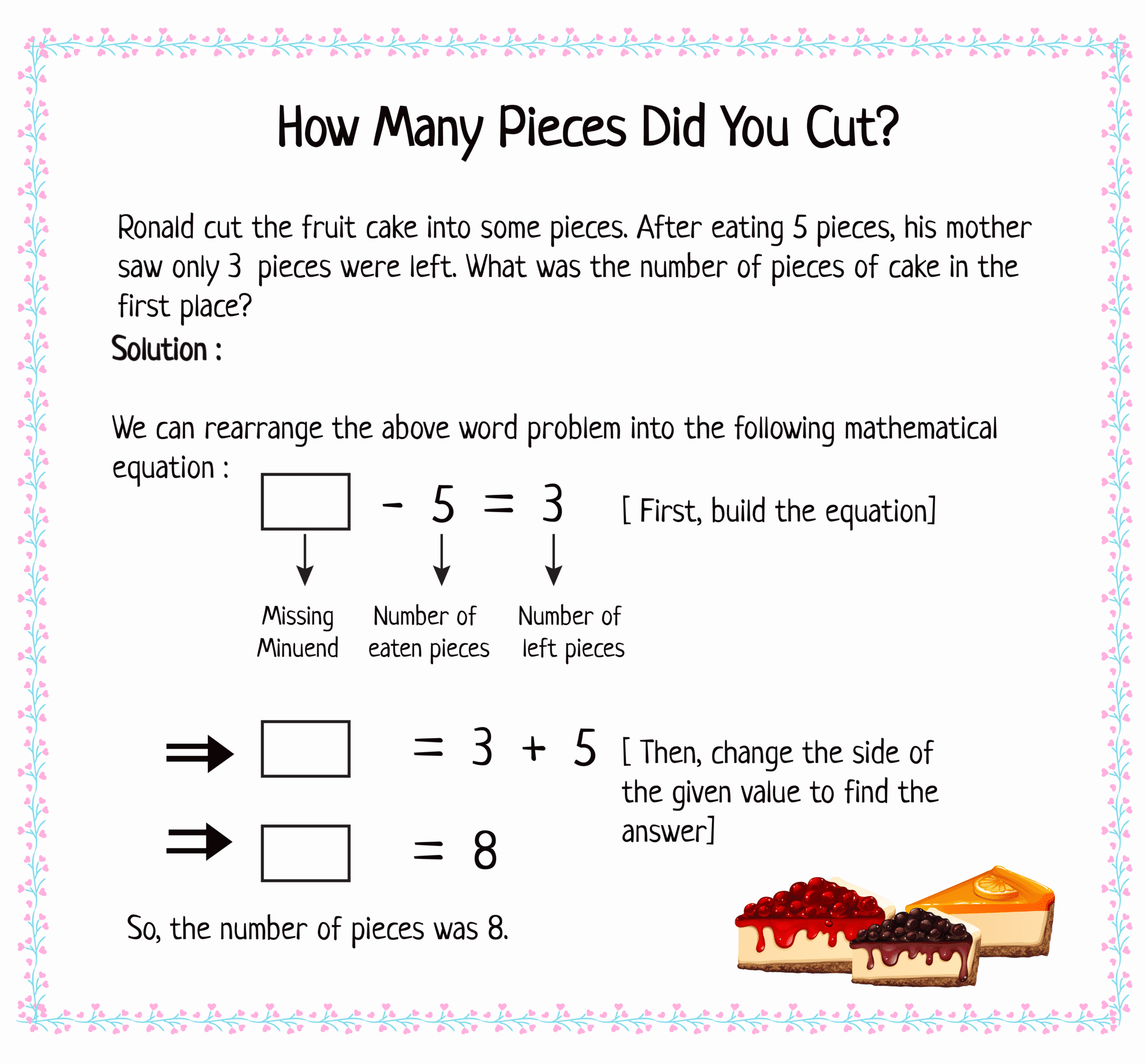 Determining Cake Pieces by Utlilizing Missing Minuend.