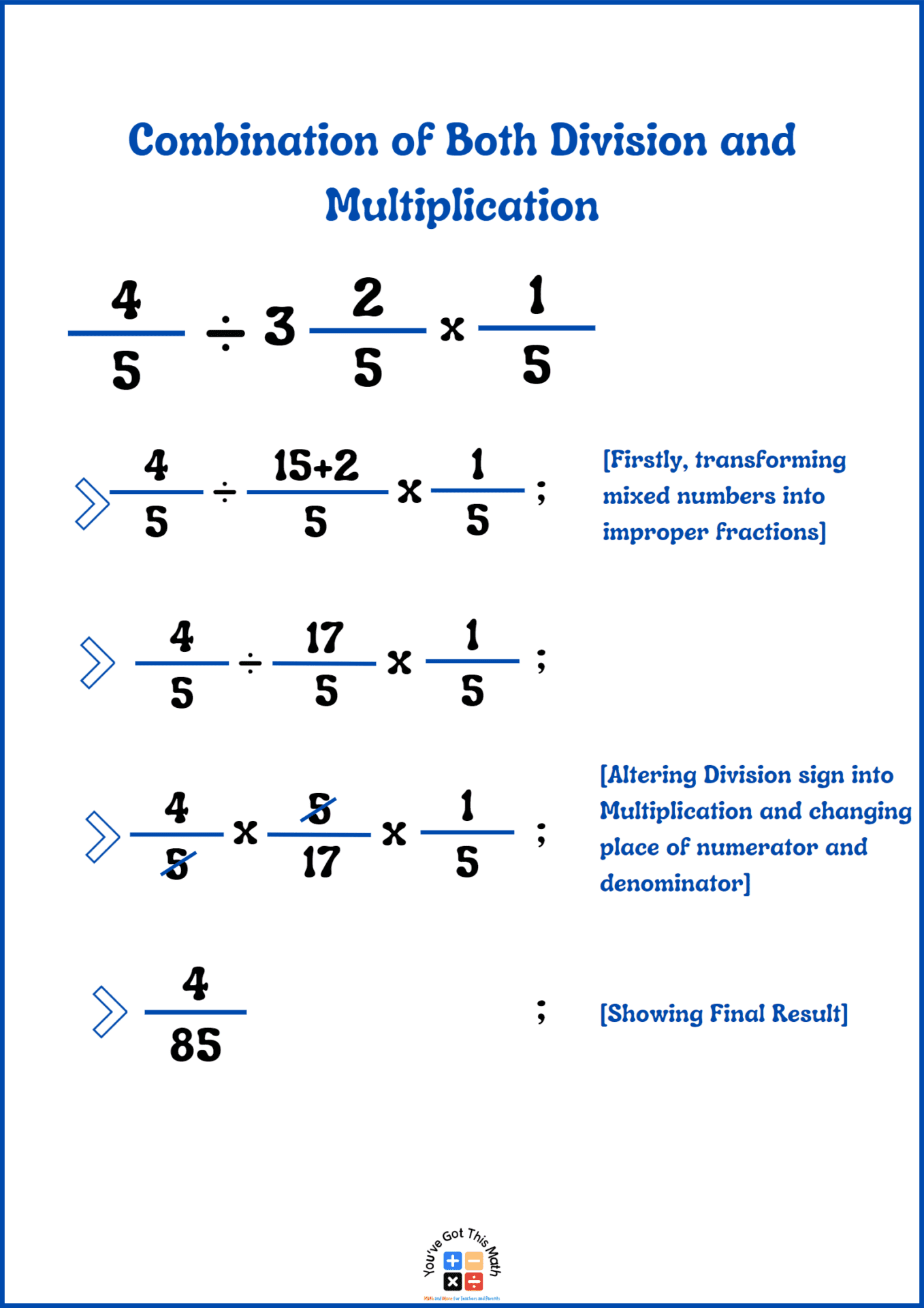 6 Free Dividing Fractions with the Same Denominator Worksheet