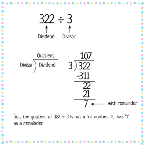 How to Teach 3 Digit by 1 Digit Division with Remainders | 6 Free Worksheet