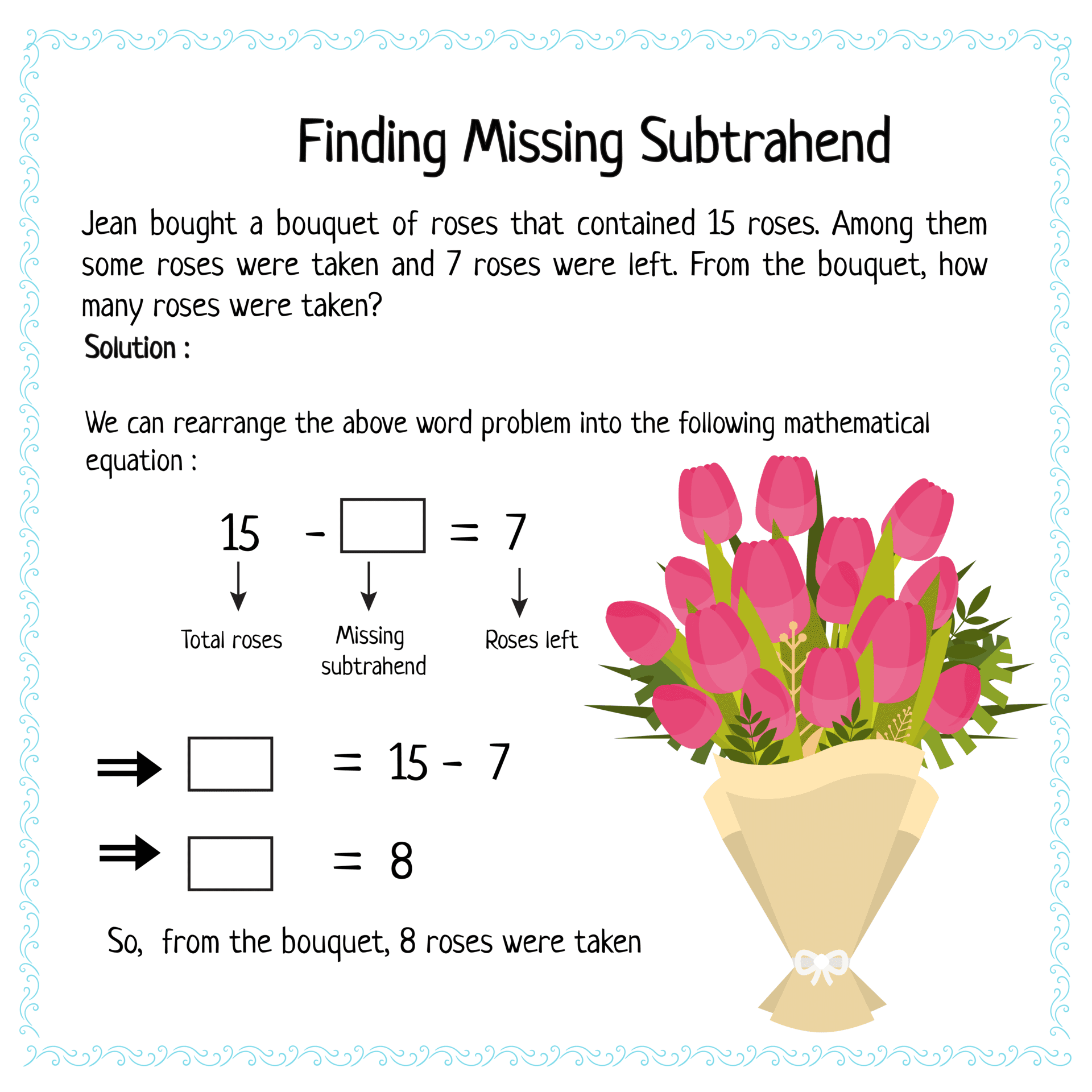 Finding Missing Subtrehand