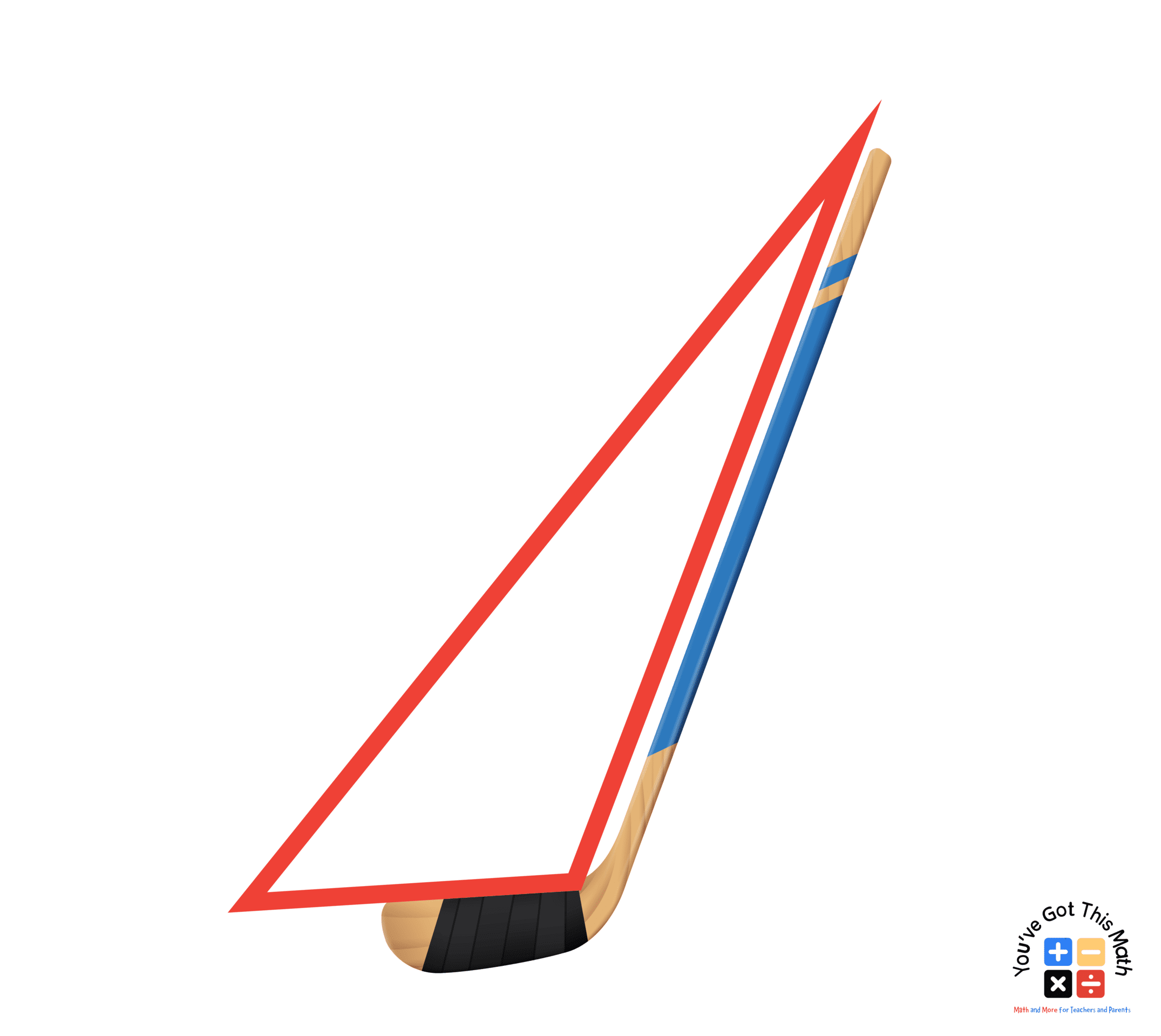 Hockey Stick Edge as Obtuse Triangle Shape