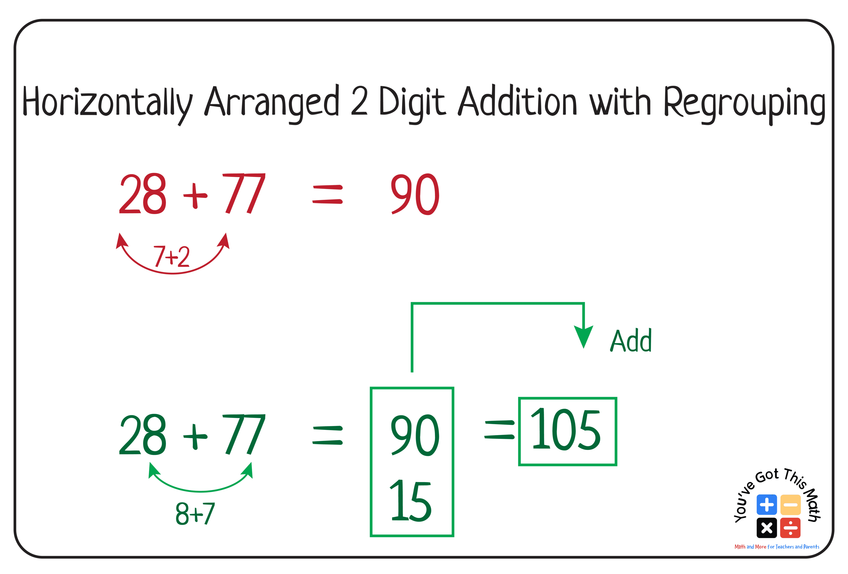 Horizontally Arranged 2 Digit Addition with Regrouping