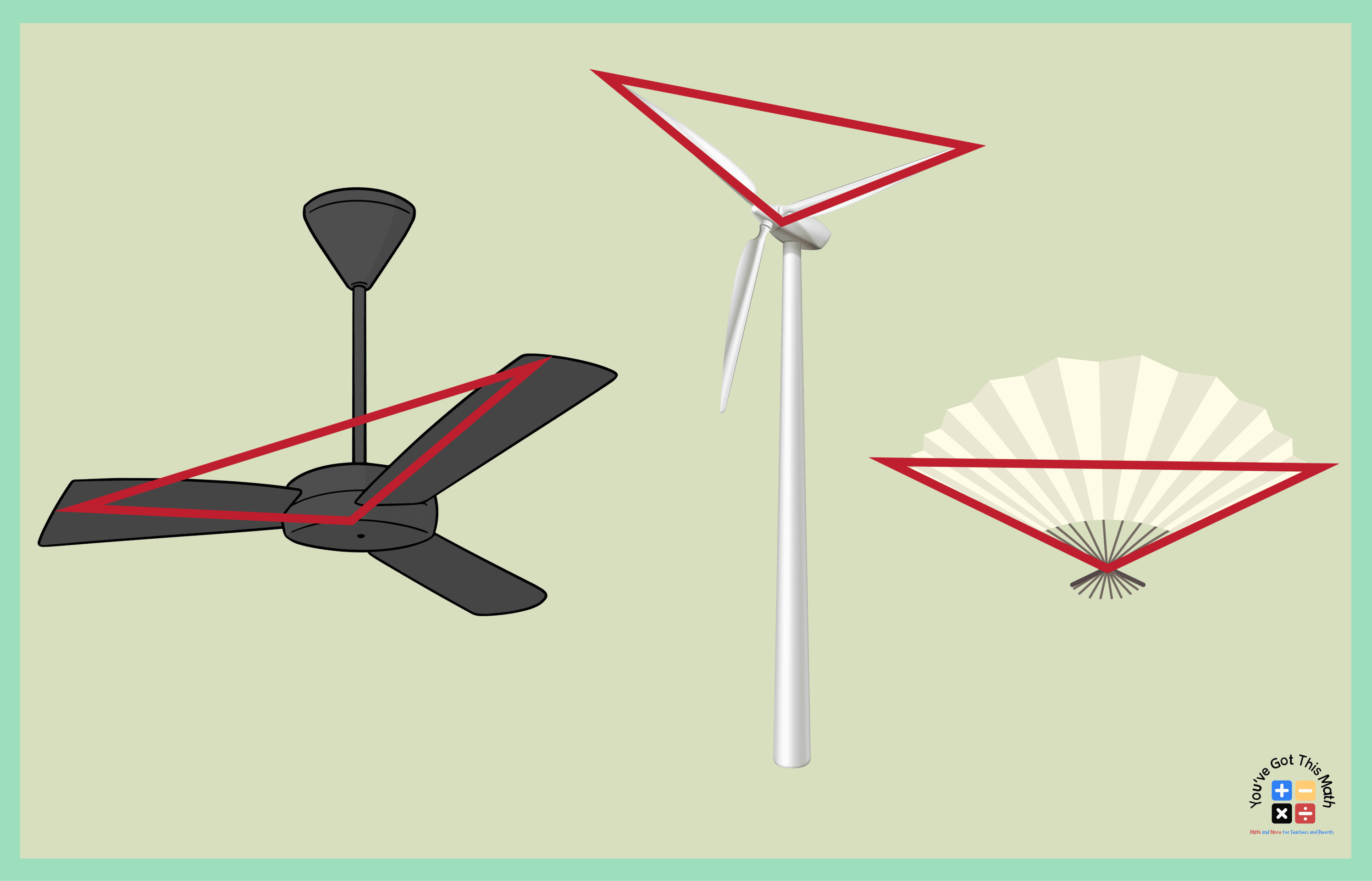 Obtuse Trainagle Shaped Fan Blades