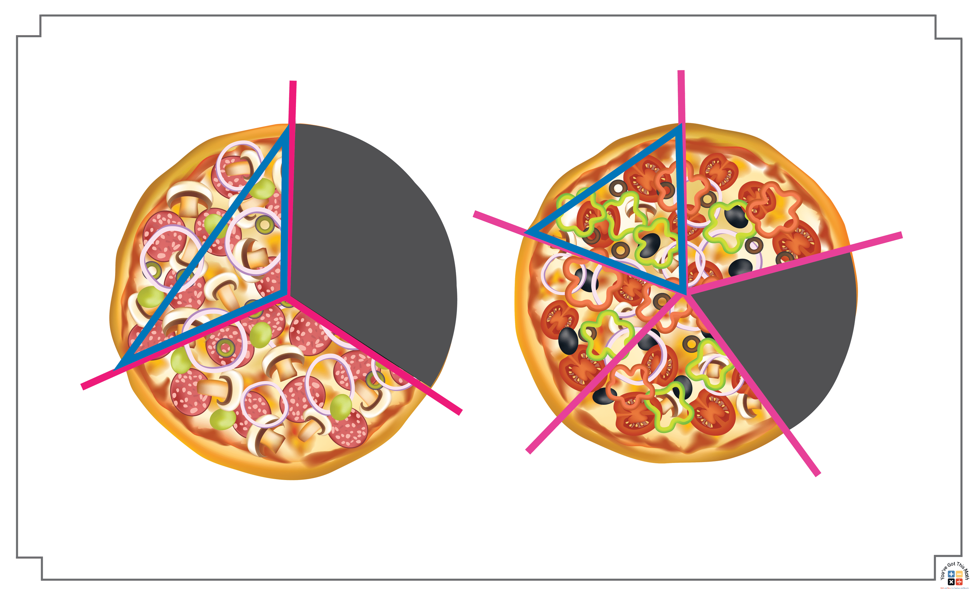 Obtuse Triangle Shaped Pizza Slices
