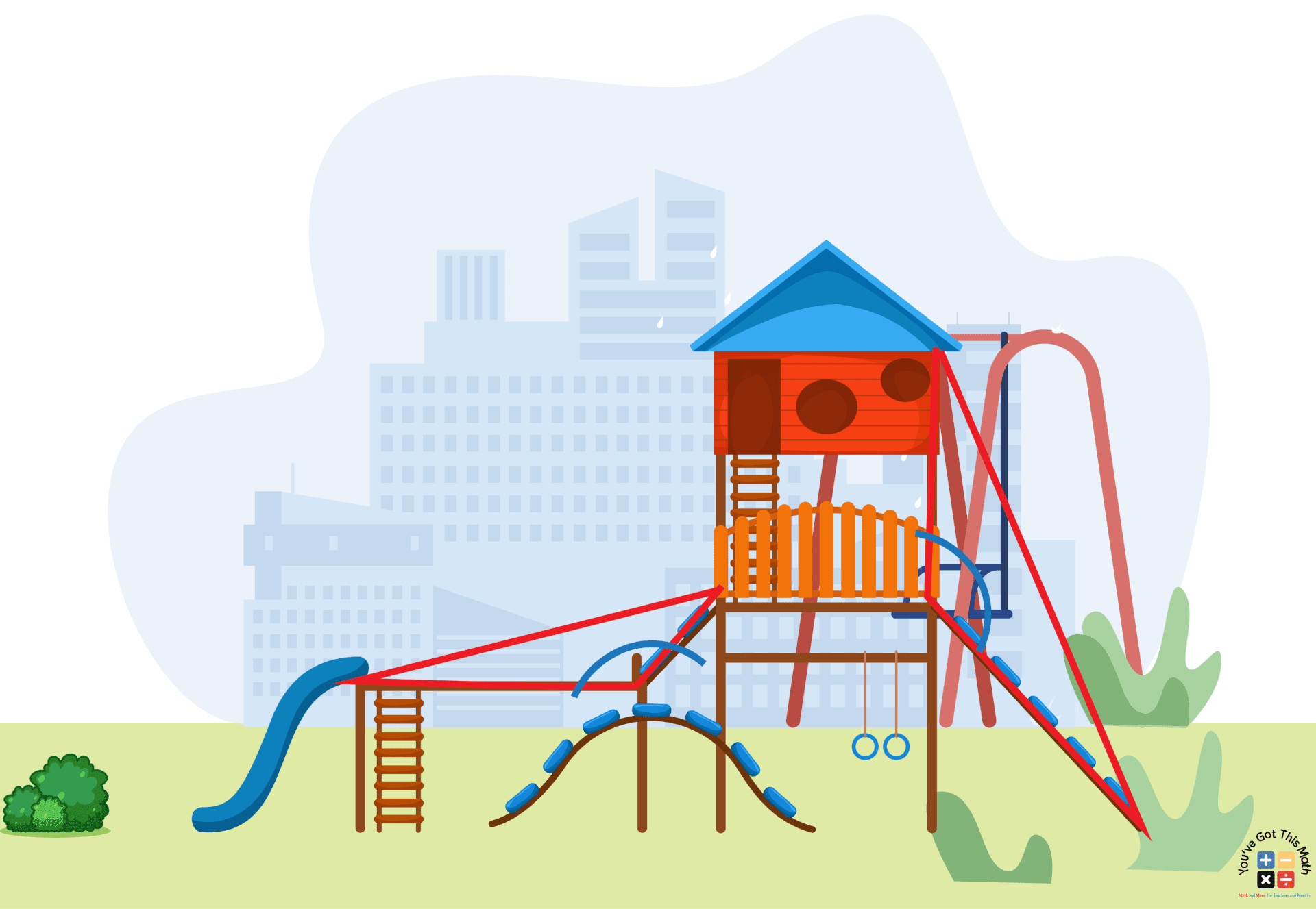 12 Examples of Obtuse Triangle in Real Life Free Worksheet