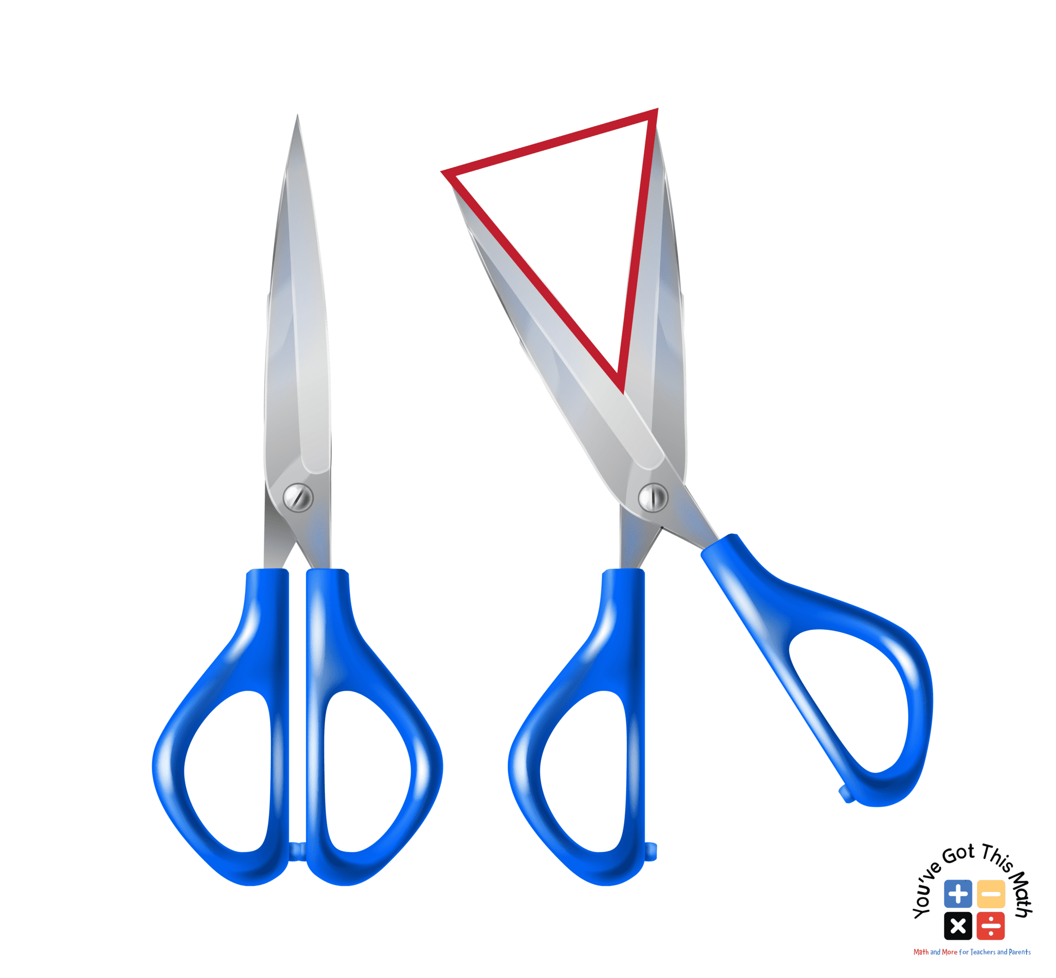 Opening Scissors in Obtuse Triangle Shape