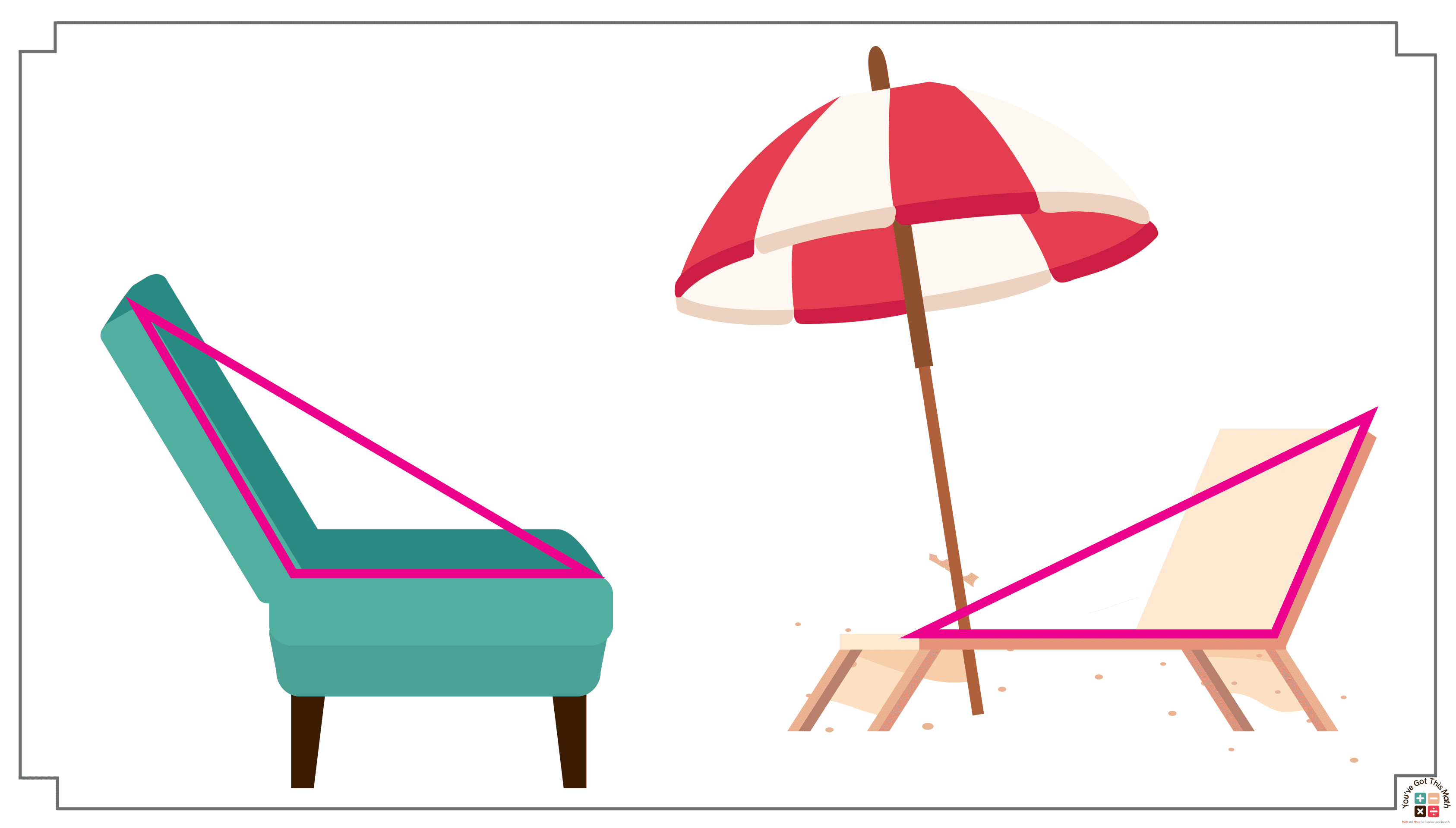 Recliners and Deck Chairs as Obtuse Triangle