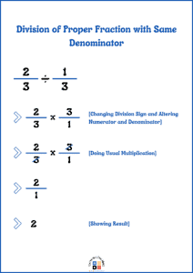 6 Free Dividing Fractions With The Same Denominator Worksheet