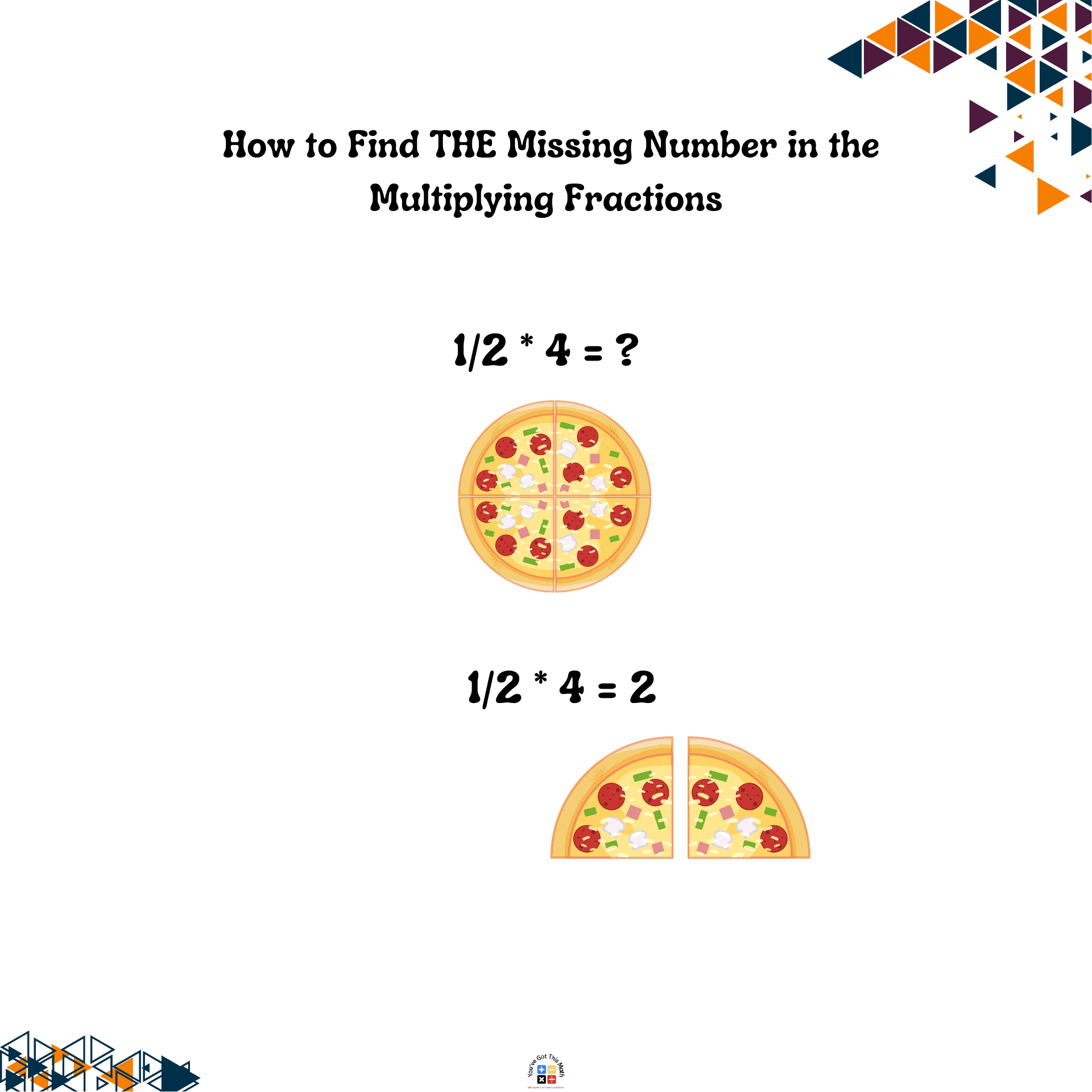 Find the Missing number after multiplying fractions