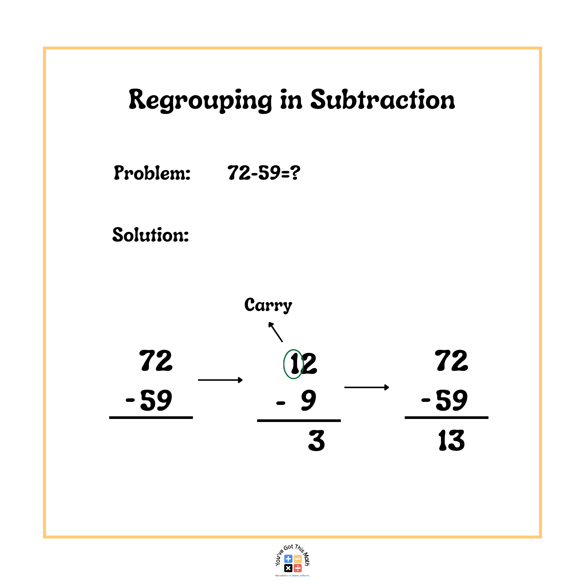 Regrouping in subtraction math examples