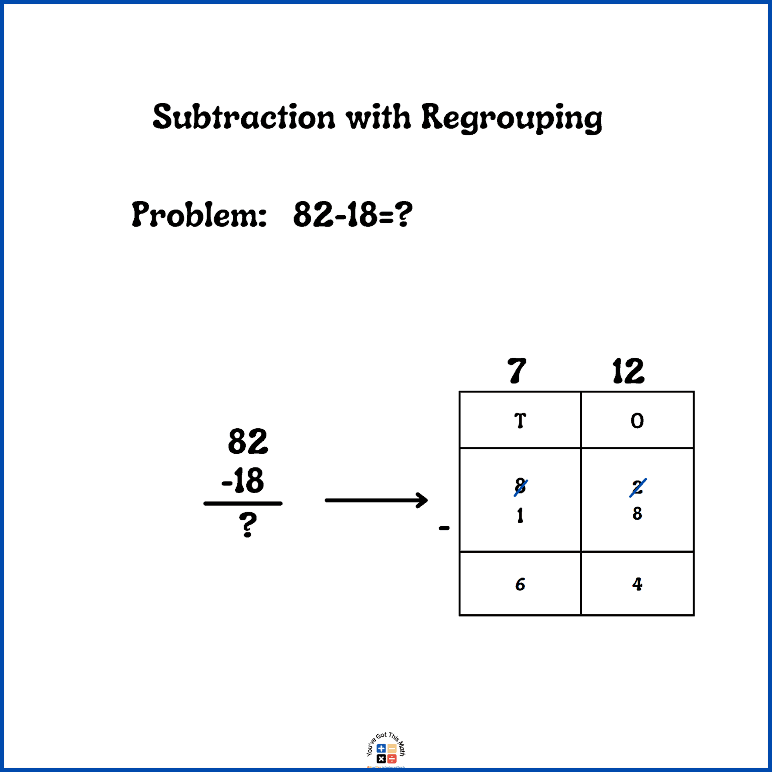 free-subtract-2-digit-numbers-with-regrouping-worksheet-300-problems