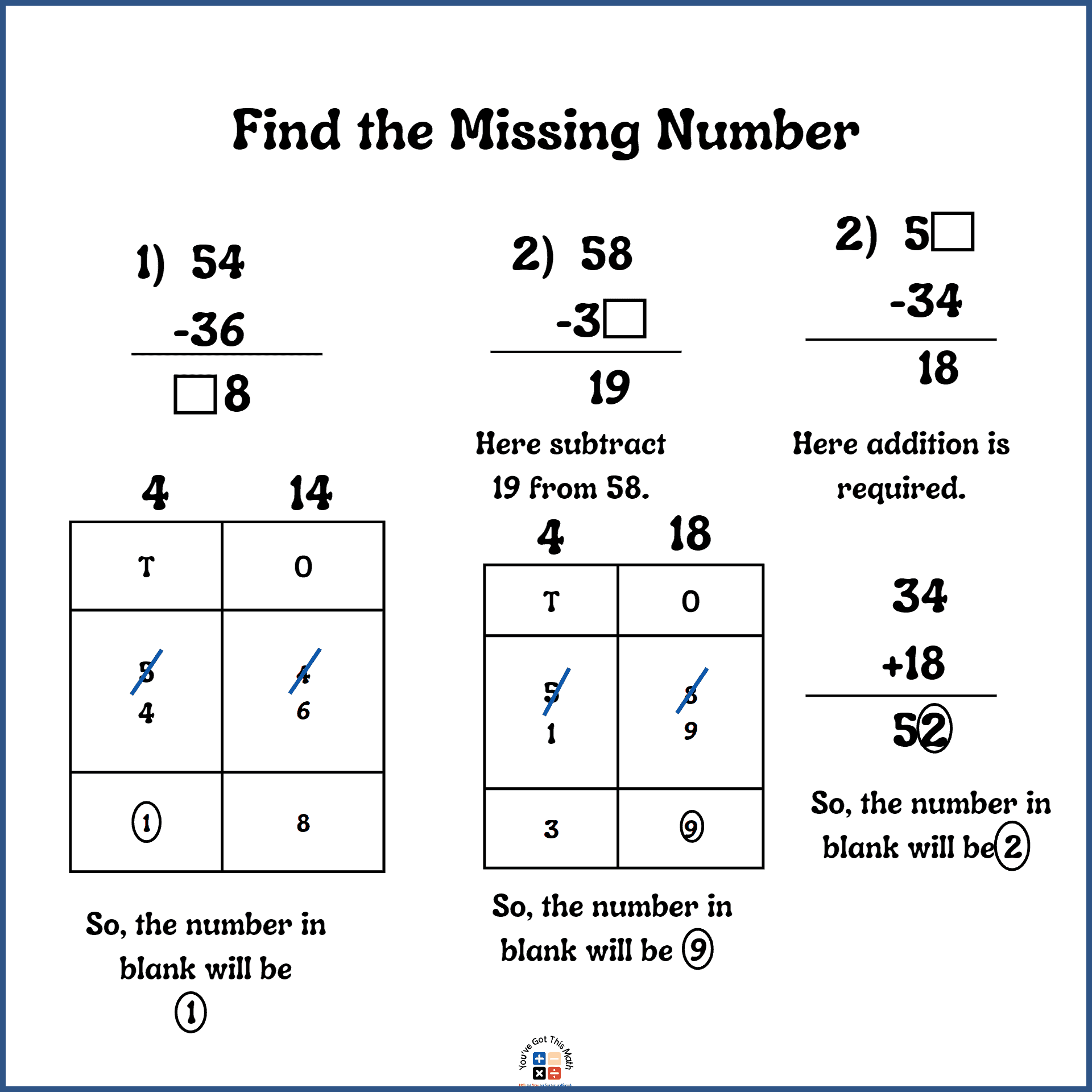 Find the Missing Numbers to Subtract 2 Digit Numbers with Regrouping