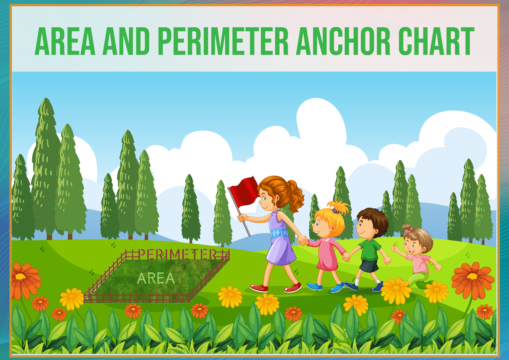 8 Free Printable Area and Perimeter Anchor Chart Examples