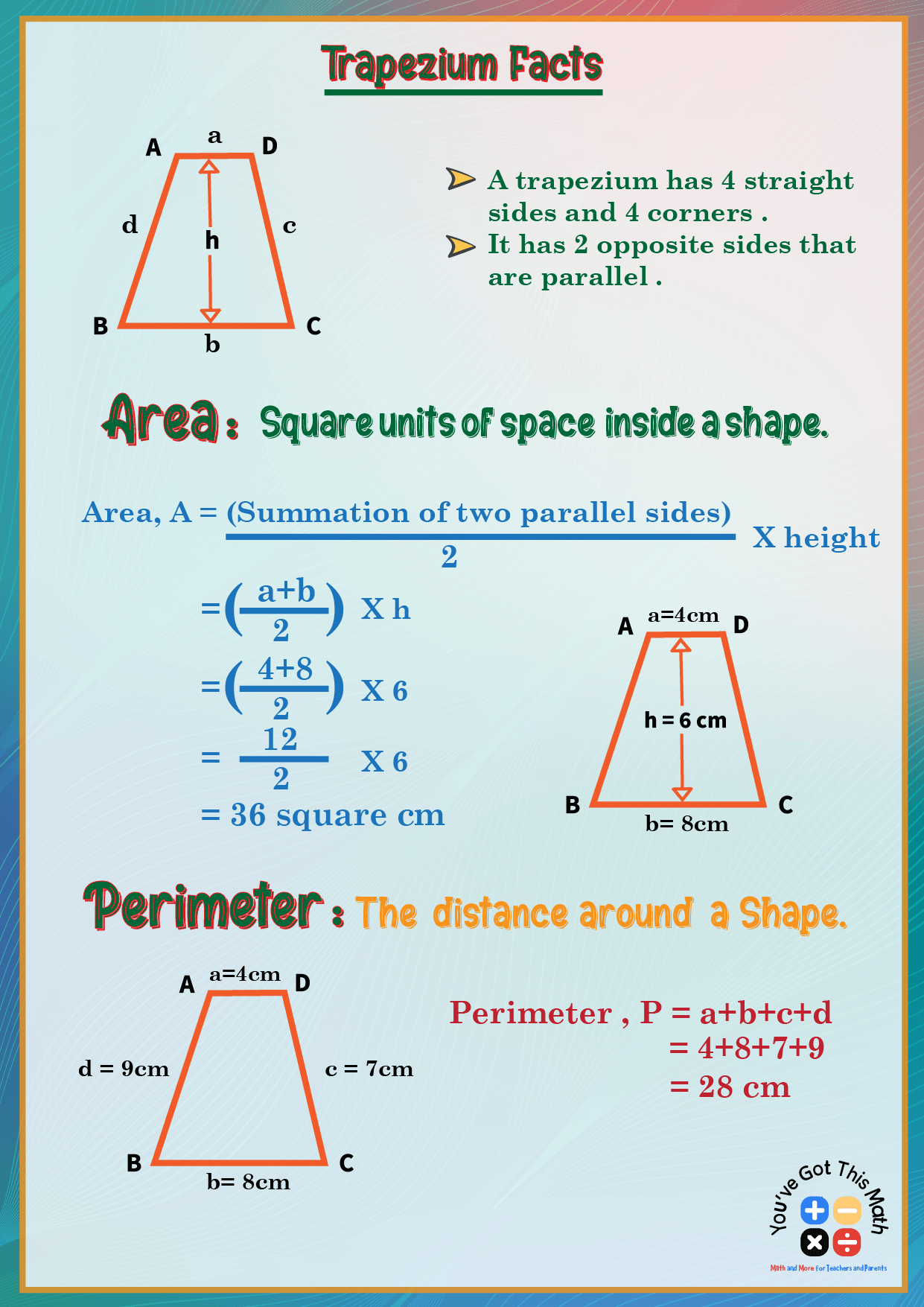 Explaining How to Find Area and Perimeter of Trapezium