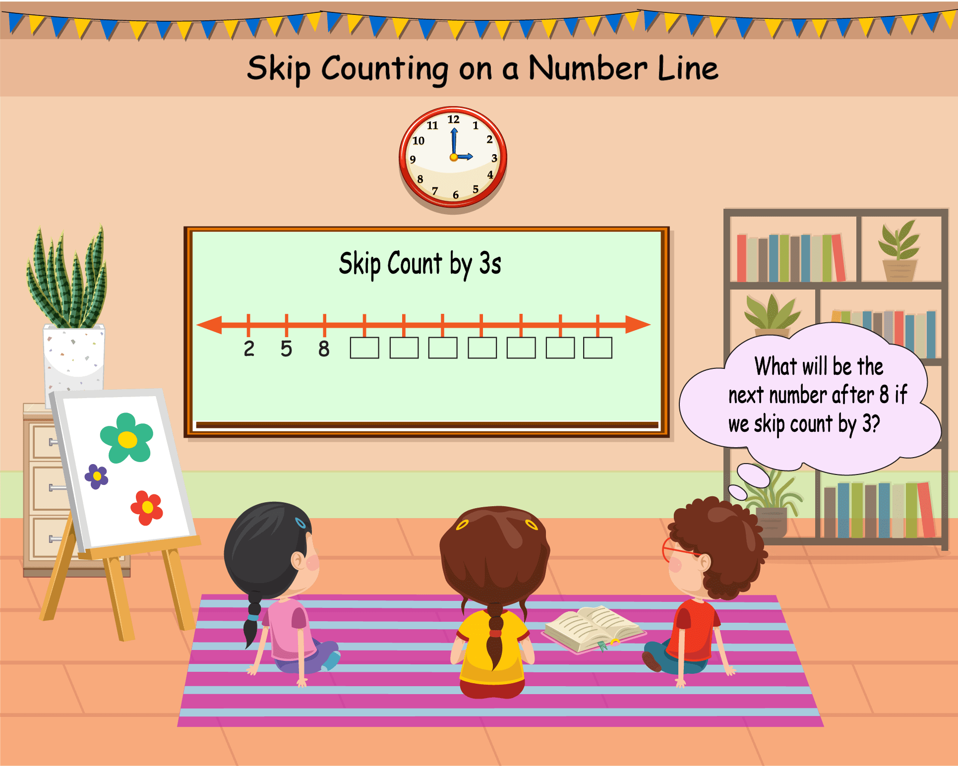 Explaining Skip Counting Games Criteria