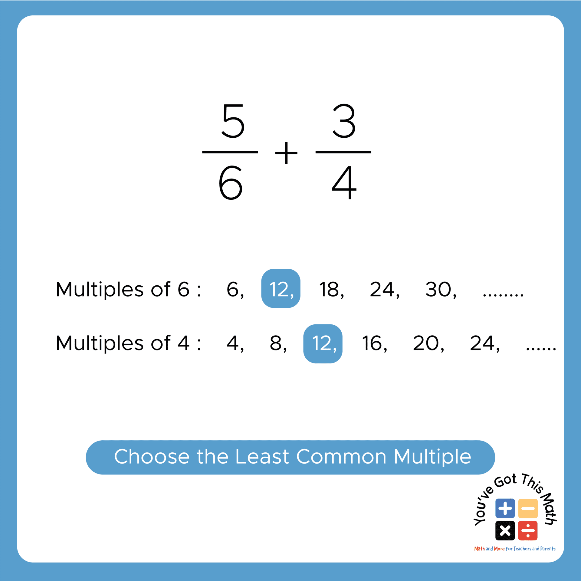 Finding Least Common Multiple of both Fractions