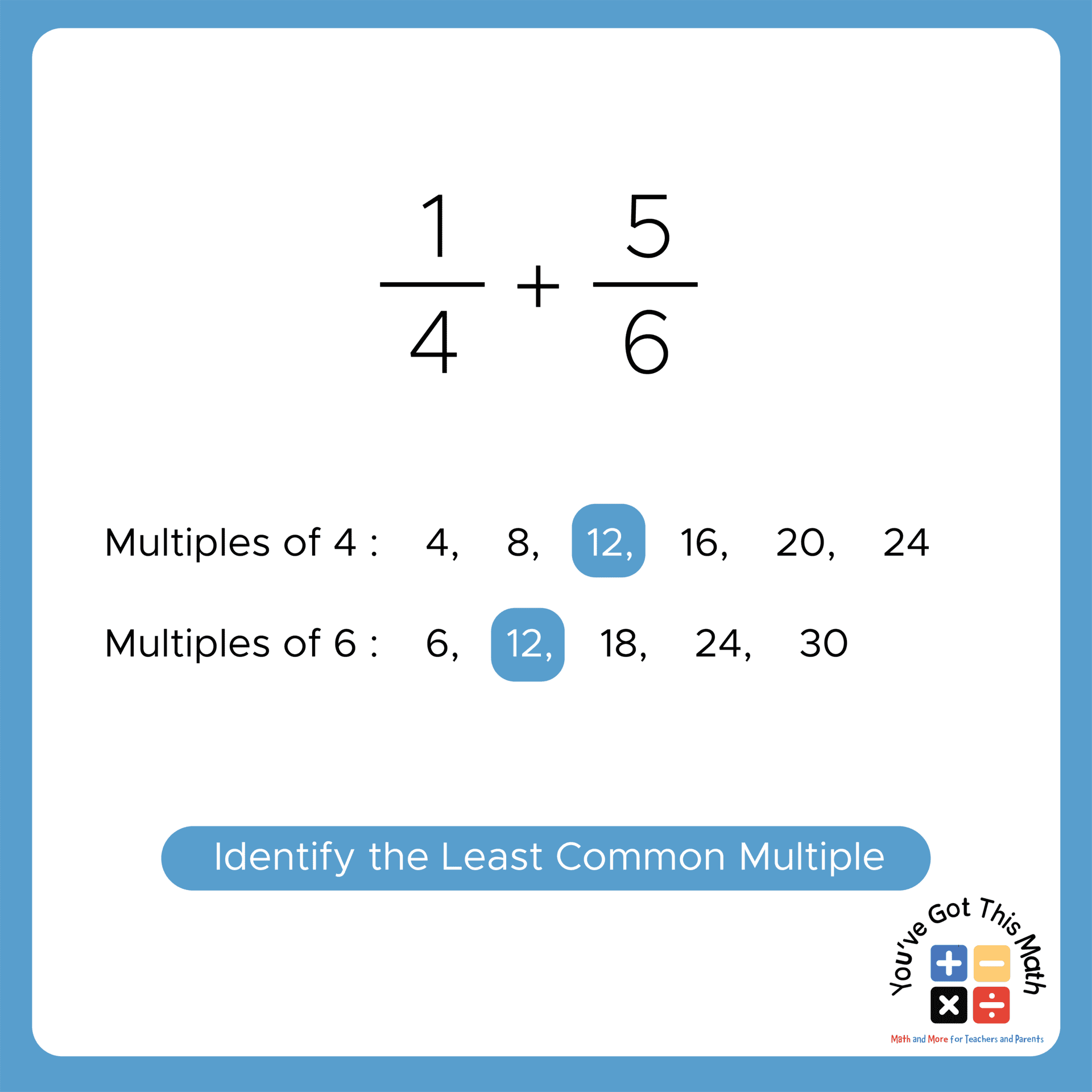 Finding Least Common Multiple of both Fractions