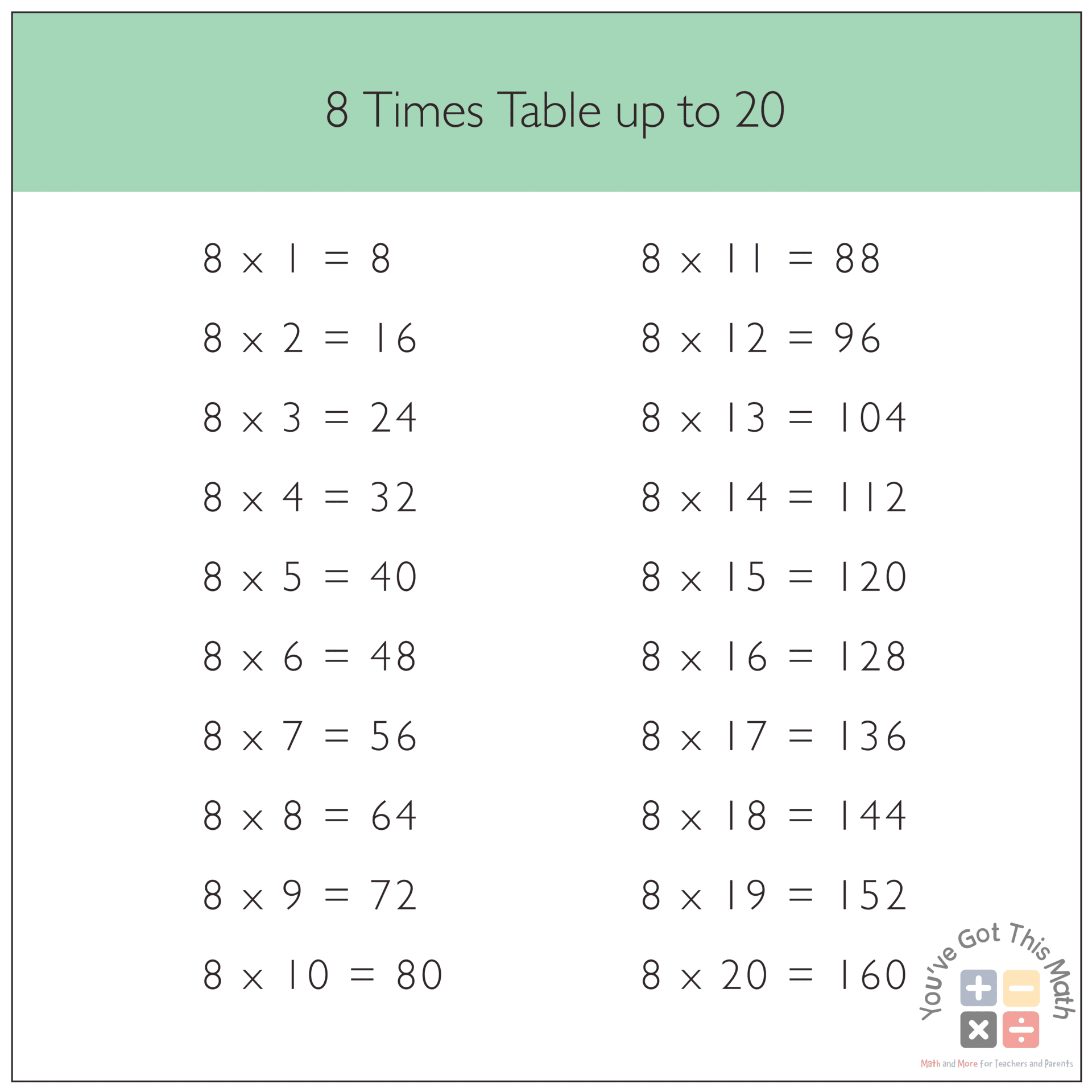 Free Times Table Printable Multiplication Table Chart 52 OFF