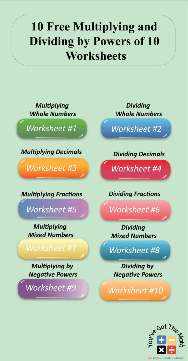 10 Free Multiplying and Dividing by Powers of 10 Worksheets