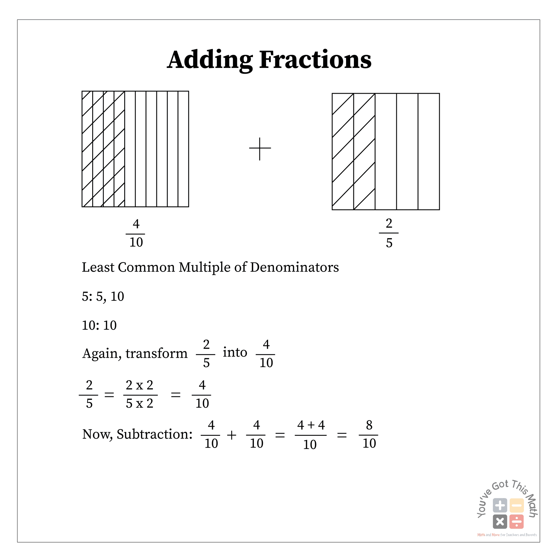 8 Adding and Subtracting Fractions with Different Denominators Worksheet 
