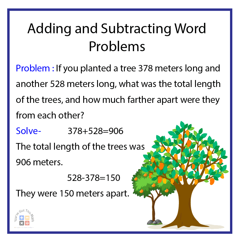 Adding and Subtracting Word Problems