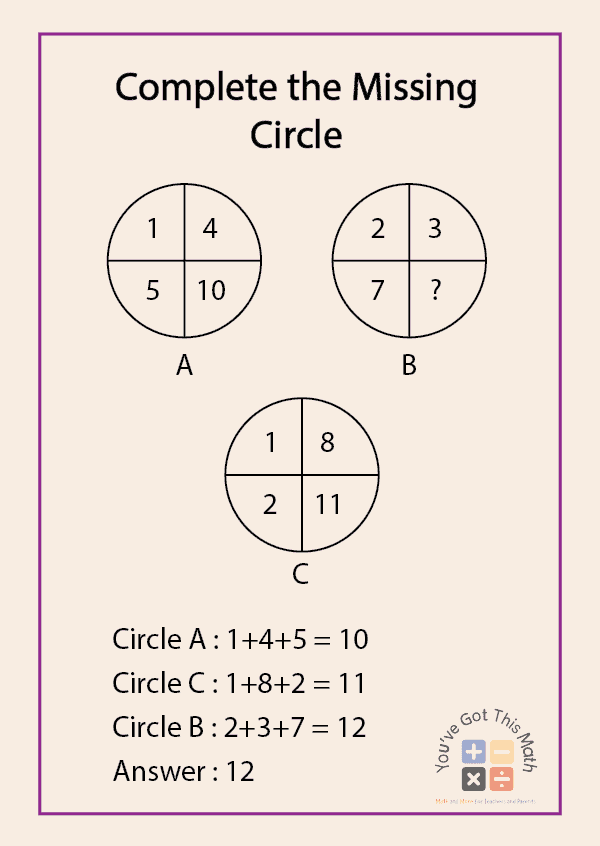 Complete the Missing Circle puzzle 
