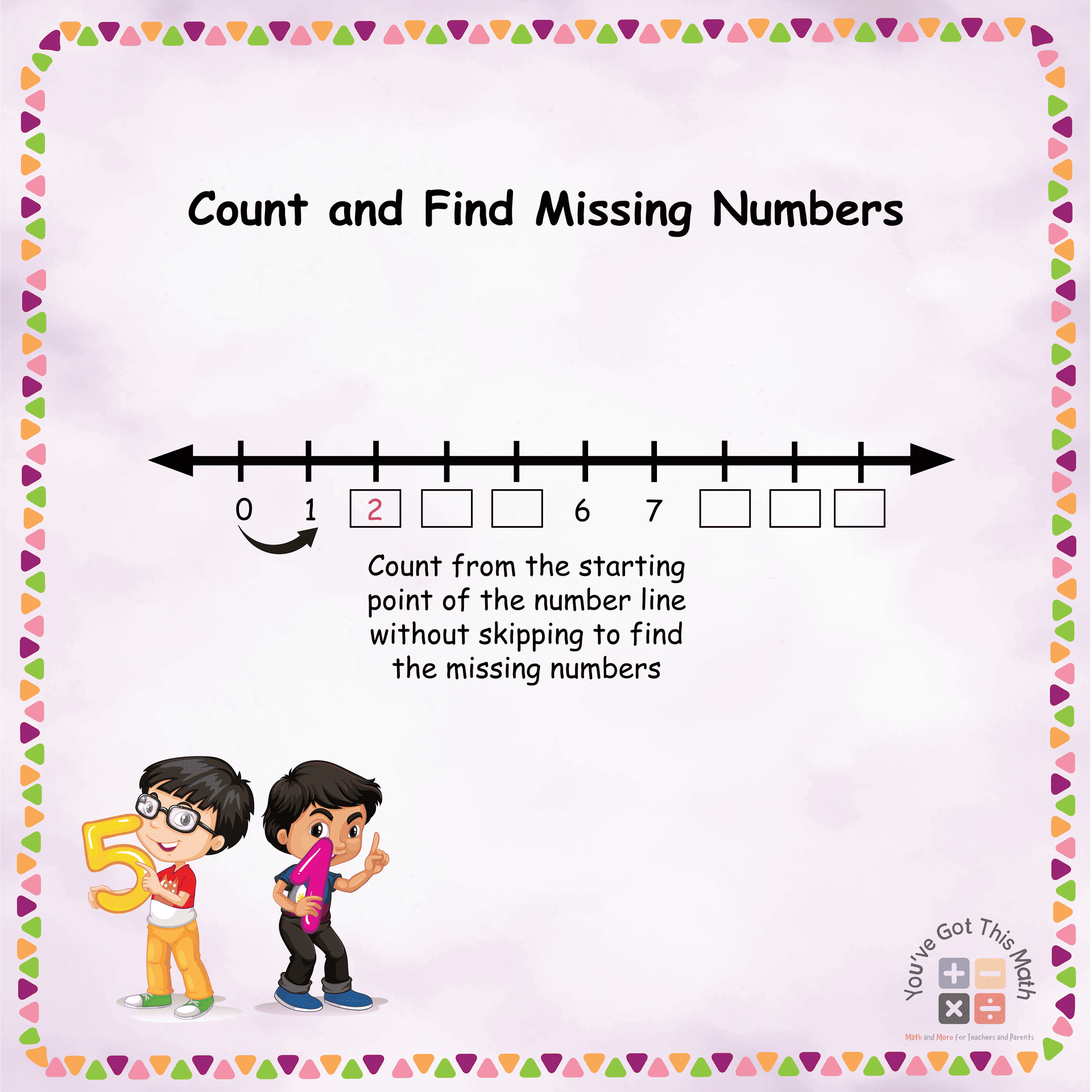 11 Finding Missing Numbers On A Number Line Worksheet Fun Activities